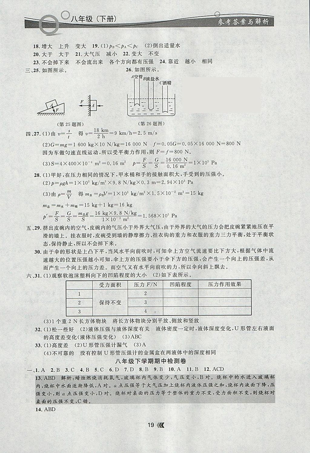 2018年點石成金金牌每課通八年級物理下冊人教版 參考答案第19頁