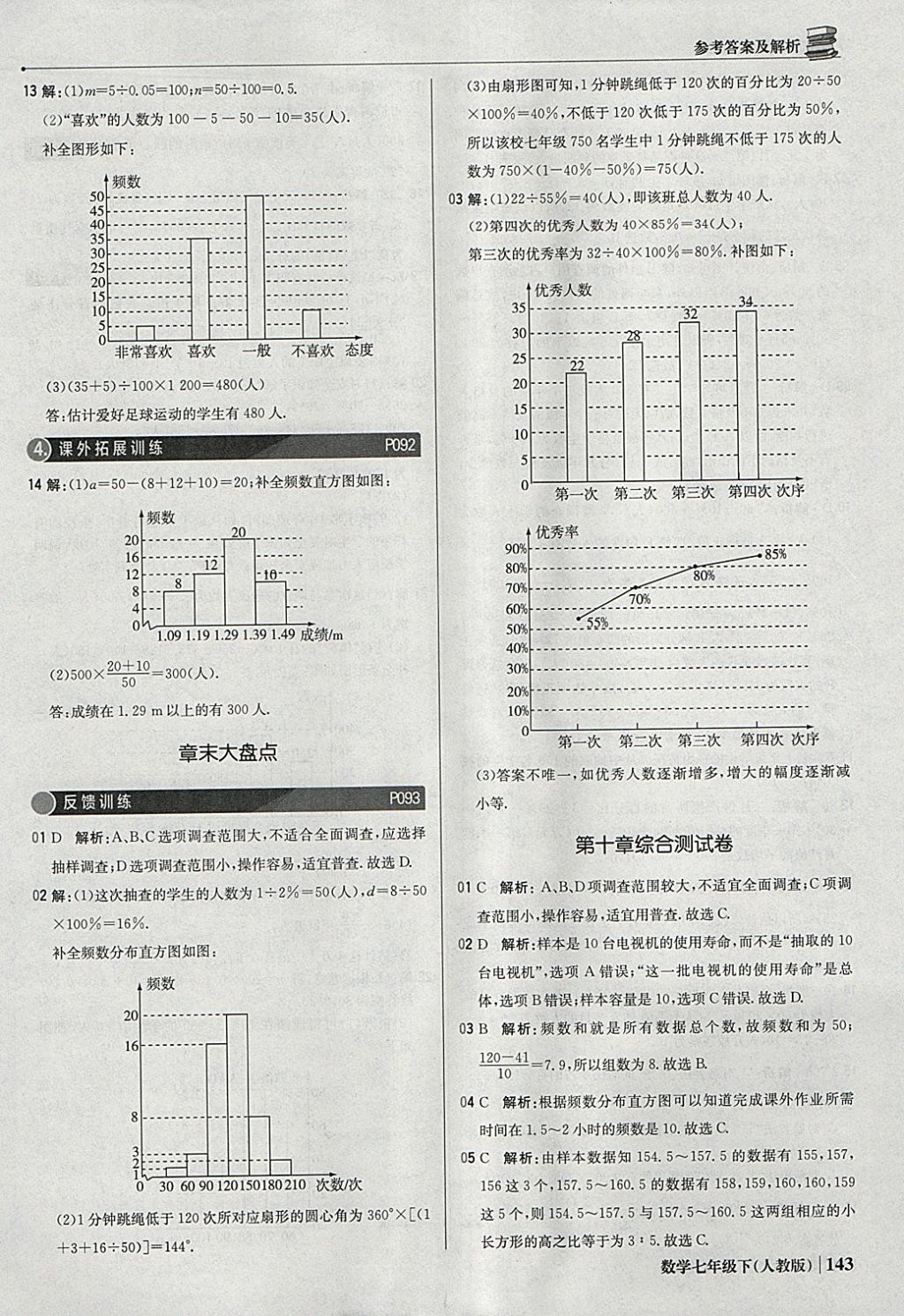 2018年1加1轻巧夺冠优化训练七年级数学下册人教版银版 参考答案第40页