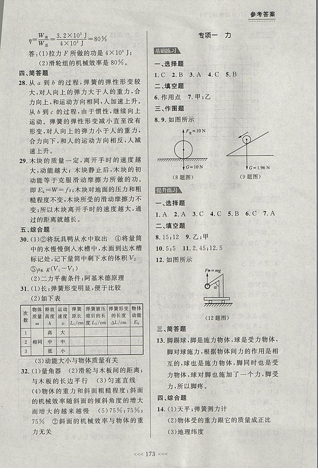 2018年中考快遞課課幫八年級(jí)物理下冊(cè)大連專用 參考答案第17頁