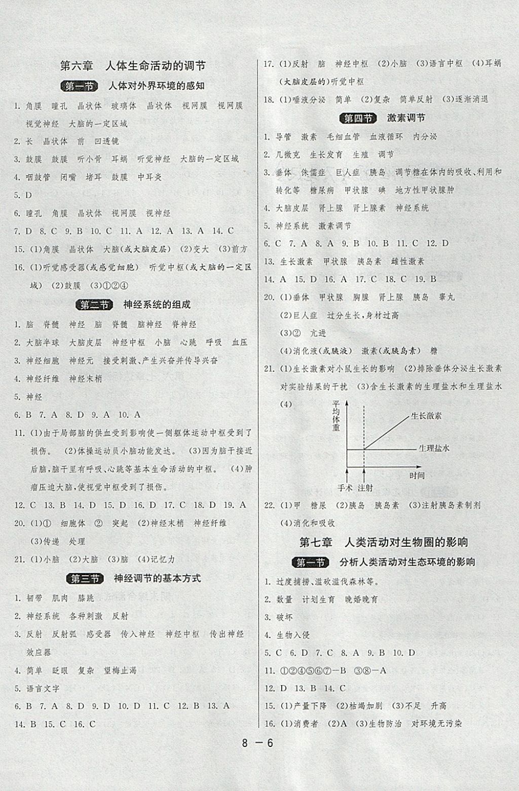 2018年1课3练单元达标测试七年级生物学下册人教版 参考答案第6页