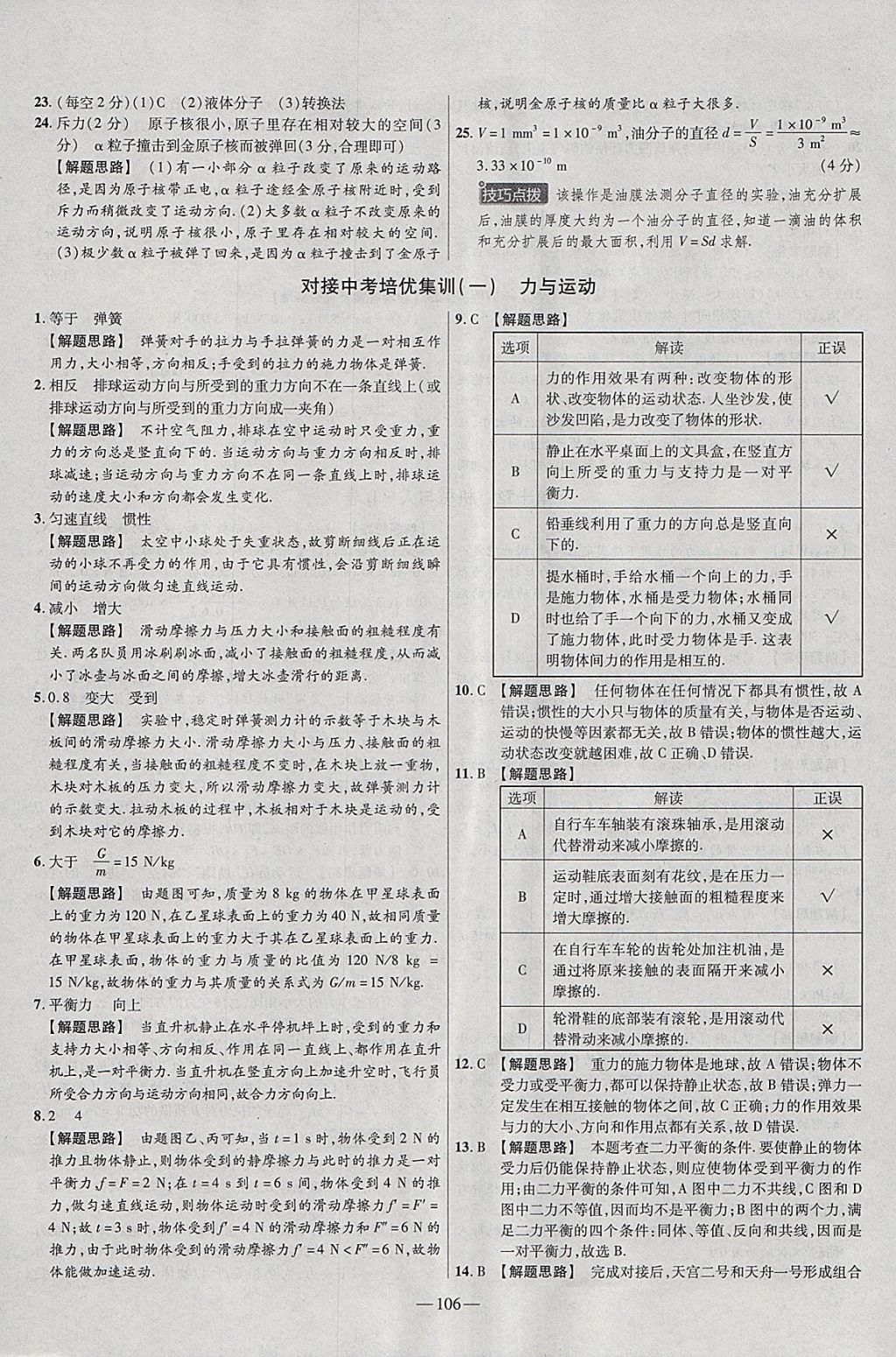 2018年金考卷活頁(yè)題選八年級(jí)物理下冊(cè)滬科版 參考答案第16頁(yè)