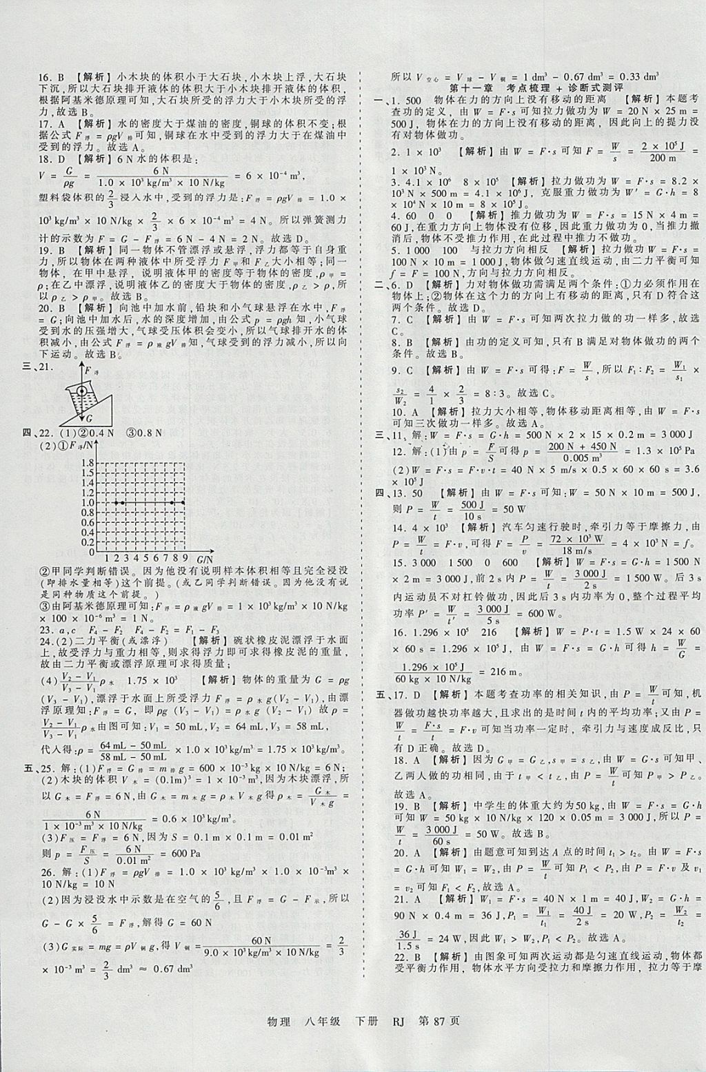 2018年王朝霞考點梳理時習卷八年級物理下冊人教版 參考答案第7頁