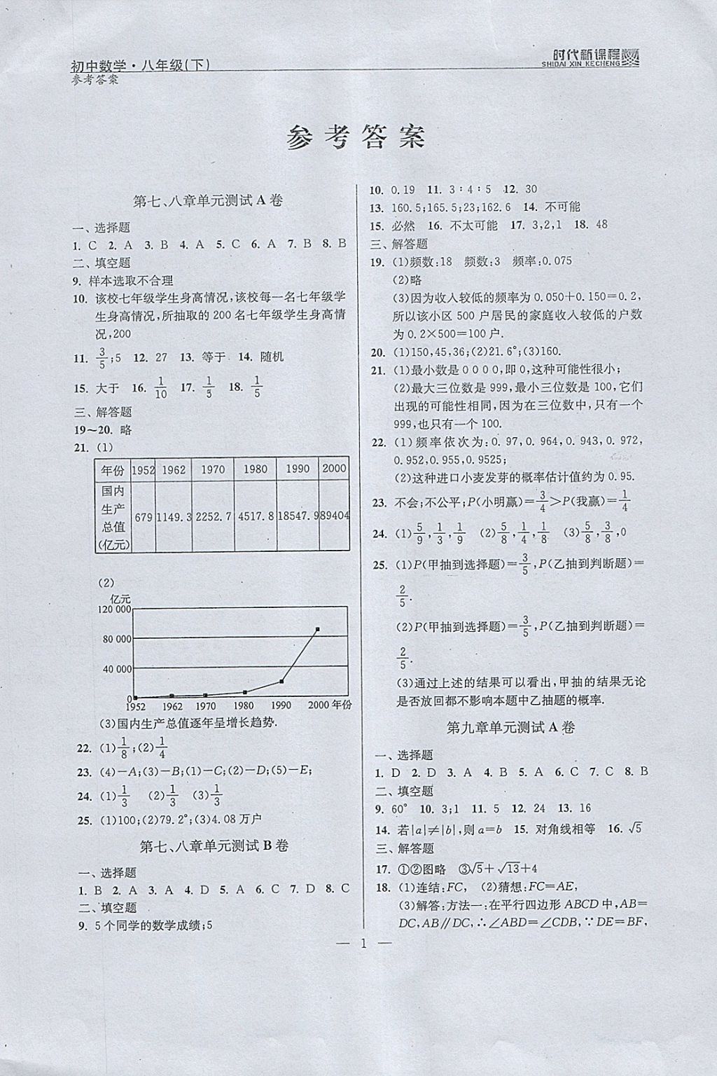 2018年时代新课程初中数学八年级下册 参考答案第1页