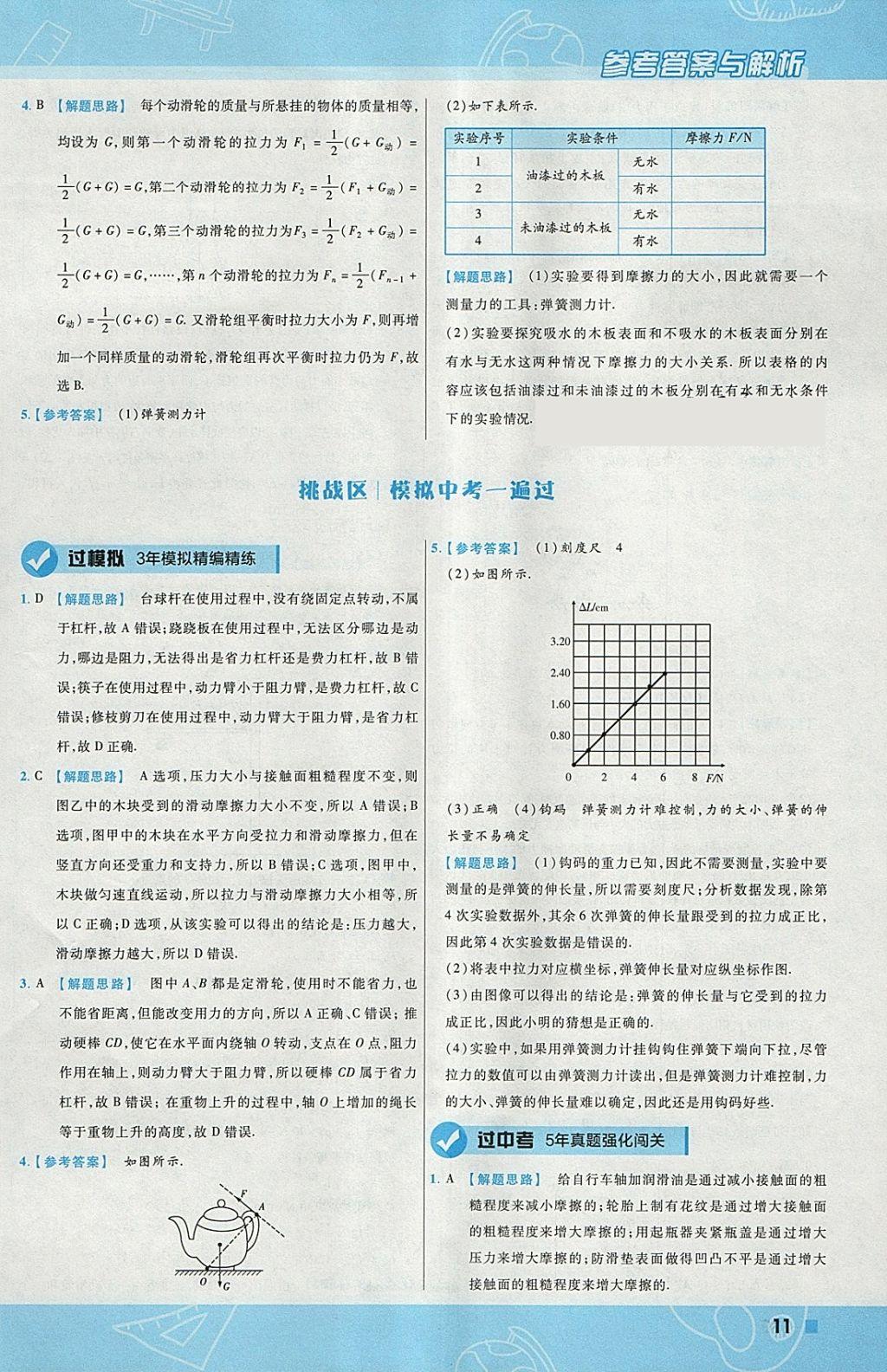 2018年一遍過初中物理八年級(jí)下冊滬粵版 參考答案第11頁