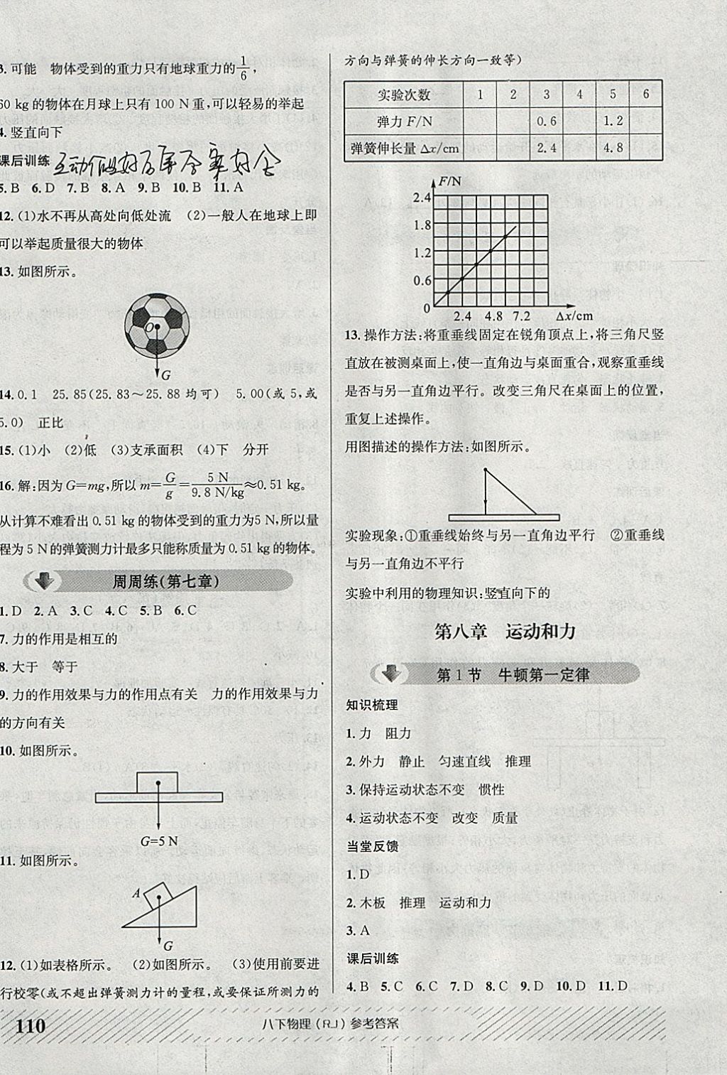 2018年原創(chuàng)講練測課優(yōu)新突破八年級物理下冊人教版 參考答案第2頁