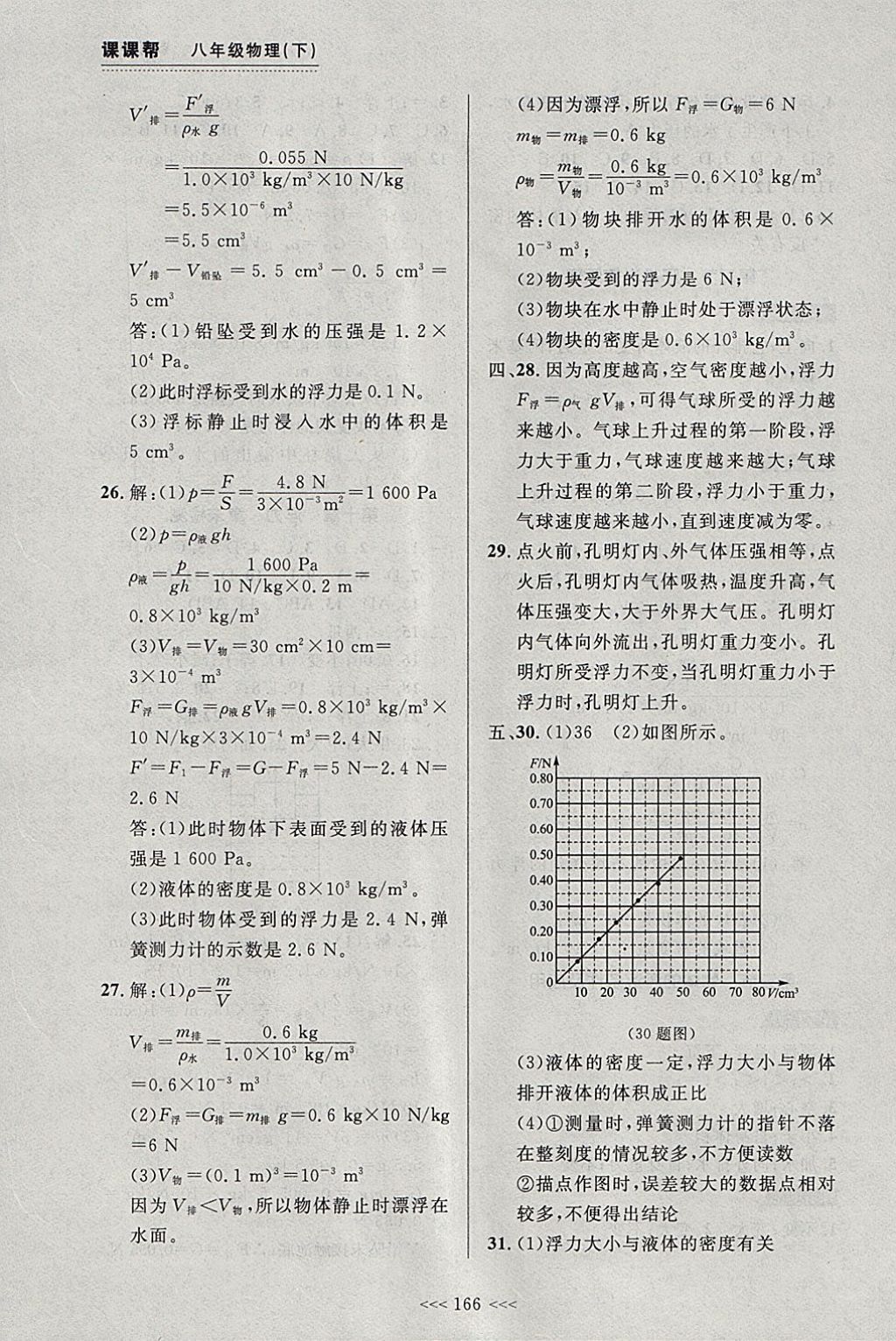 2018年中考快遞課課幫八年級(jí)物理下冊(cè)大連專用 參考答案第10頁(yè)