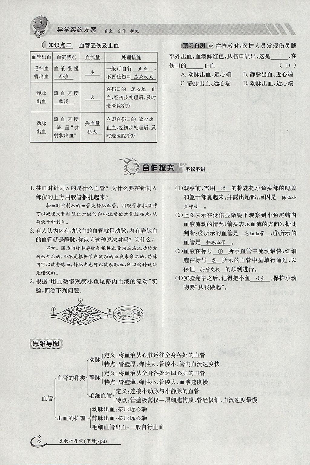 2018年金太陽導學案七年級生物下冊冀少版 參考答案第22頁