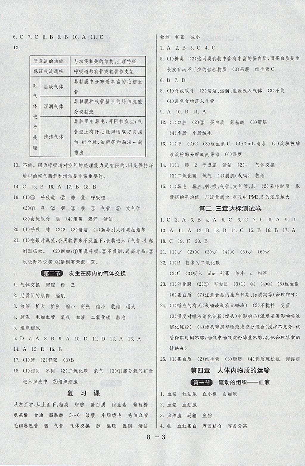 2018年1课3练单元达标测试七年级生物学下册人教版 参考答案第3页