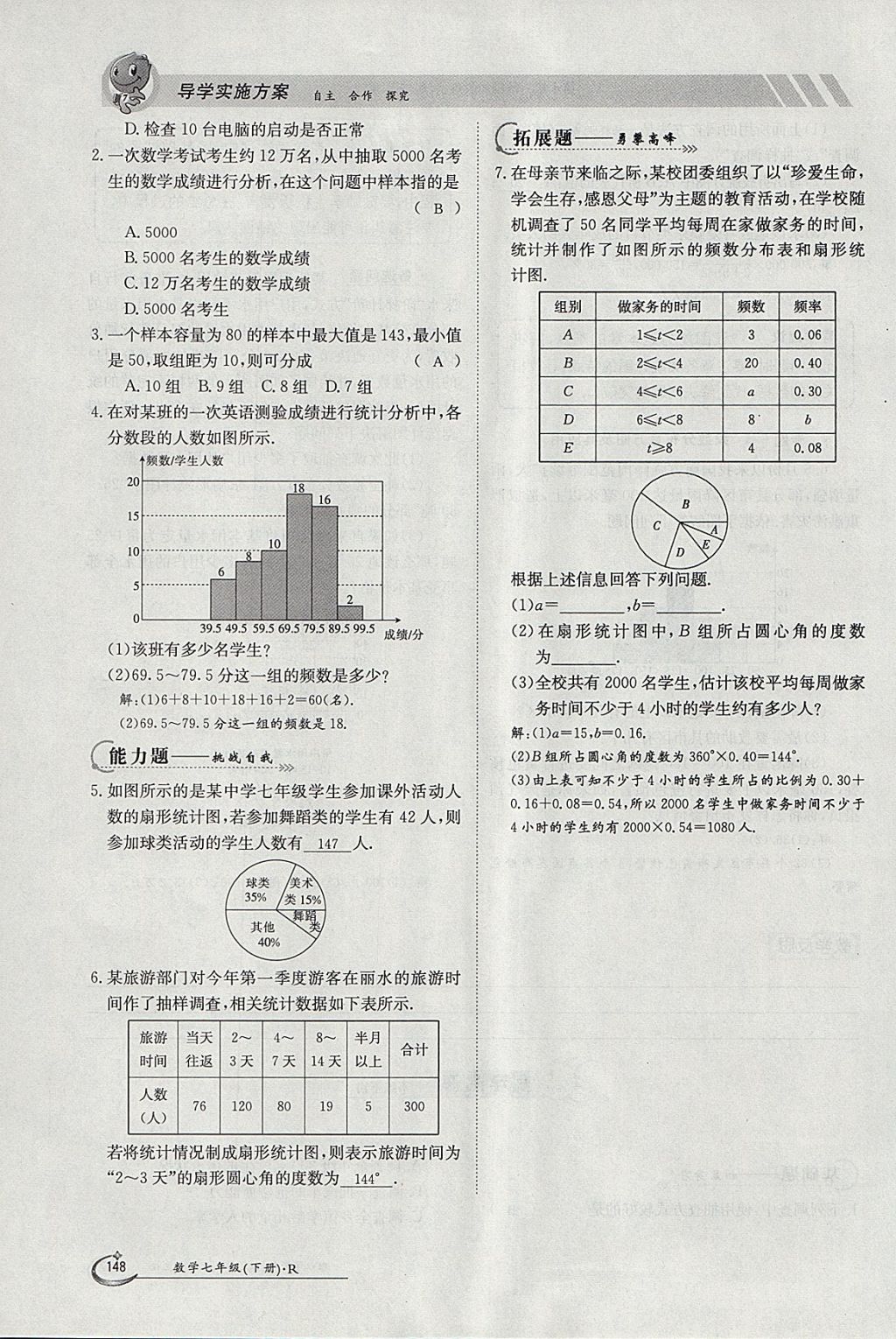 2018年金太陽導(dǎo)學(xué)案七年級數(shù)學(xué)下冊人教版 參考答案第160頁