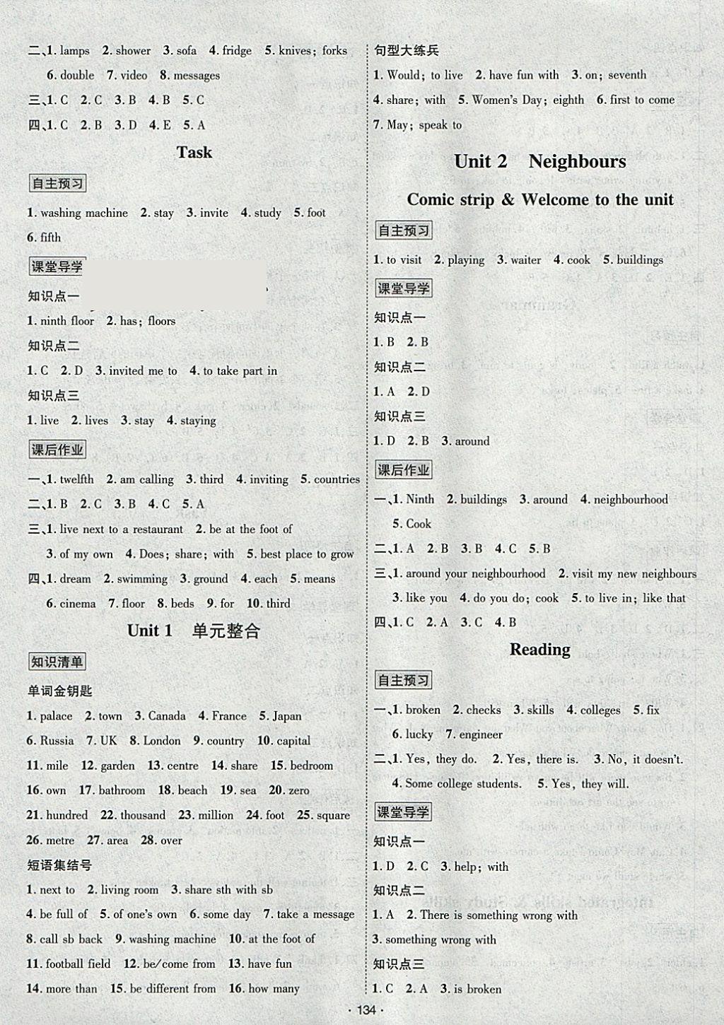 2018年優(yōu)學(xué)名師名題七年級(jí)英語(yǔ)下冊(cè)譯林版 參考答案第2頁(yè)