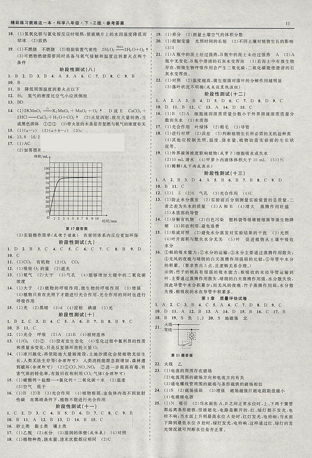 2018年精彩练习就练这一本八年级科学下册浙教版 参考答案第11页