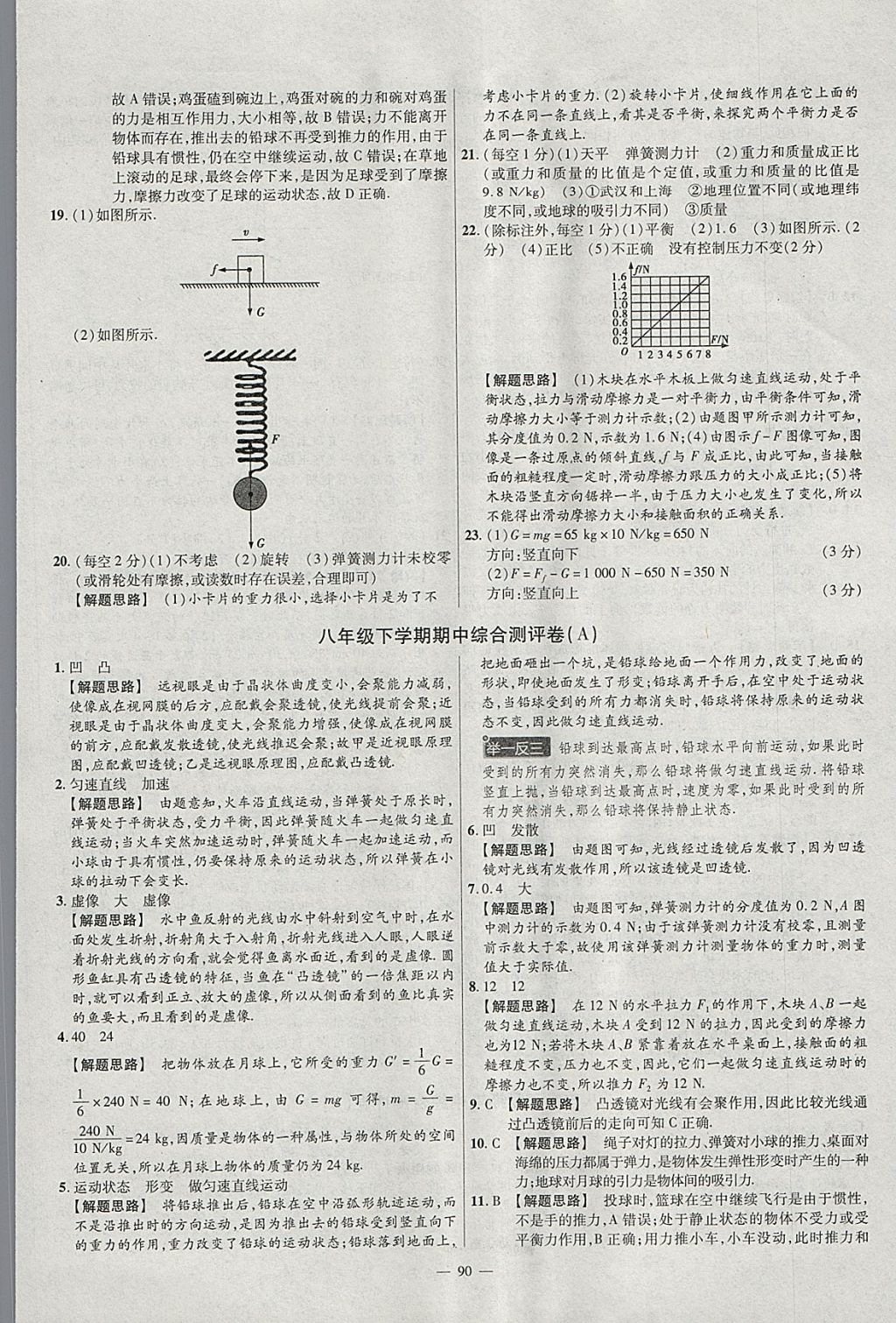 2018年金考卷活頁題選八年級物理下冊北師大版 參考答案第6頁