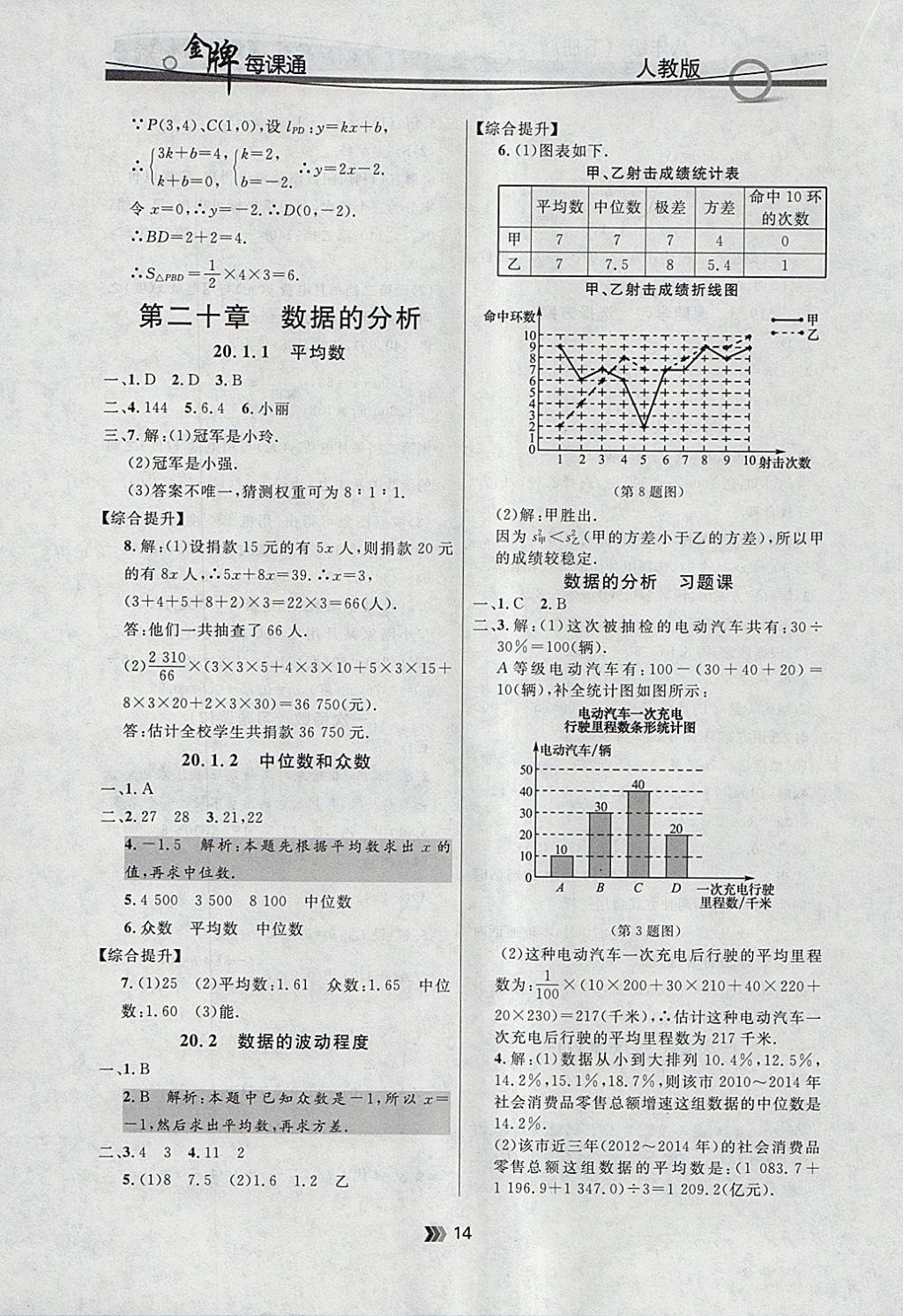 2018年點石成金金牌每課通八年級數(shù)學(xué)下冊人教版 參考答案第14頁