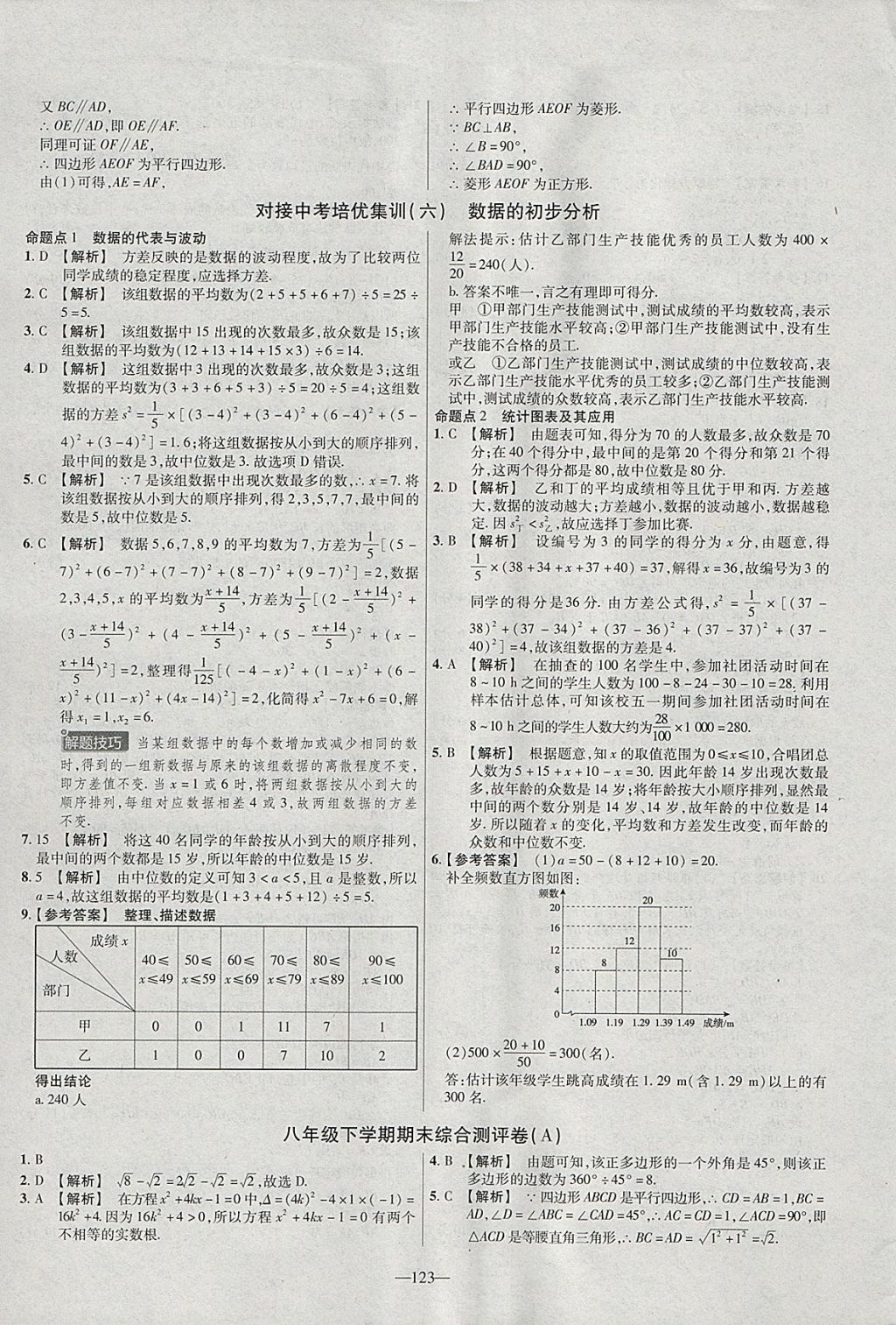 2018年金考卷活頁(yè)題選八年級(jí)數(shù)學(xué)下冊(cè)滬科版 參考答案第21頁(yè)