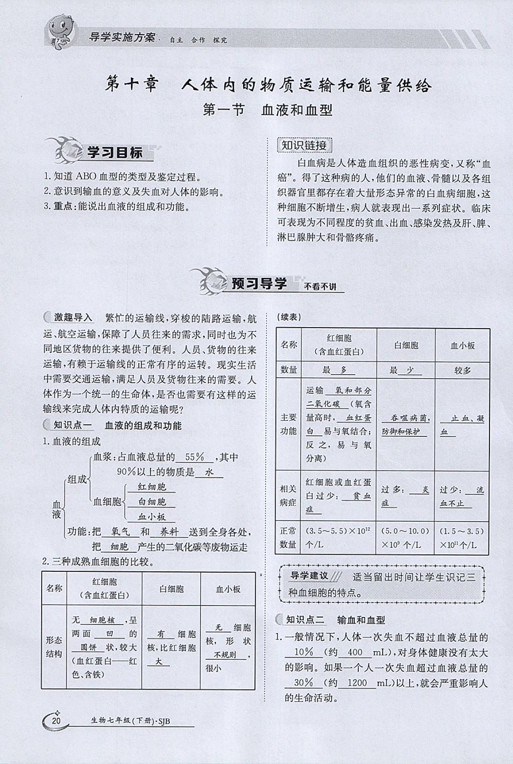 2018年金太阳导学案七年级生物下册苏教版 参考答案第20页