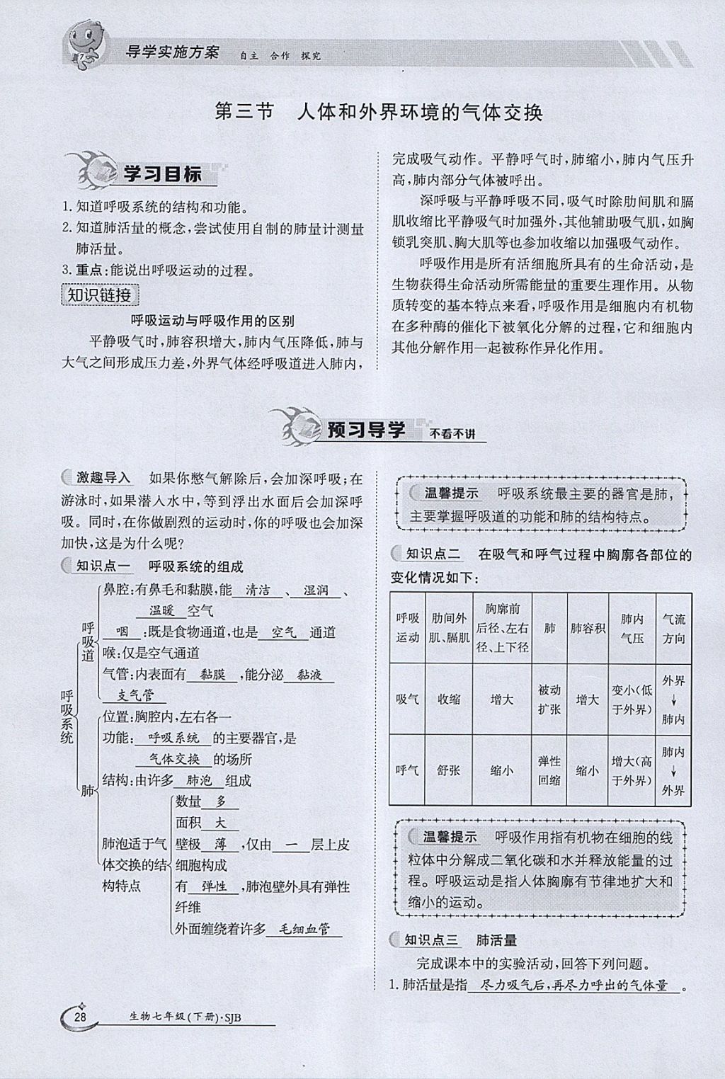 2018年金太阳导学案七年级生物下册苏教版 参考答案第28页