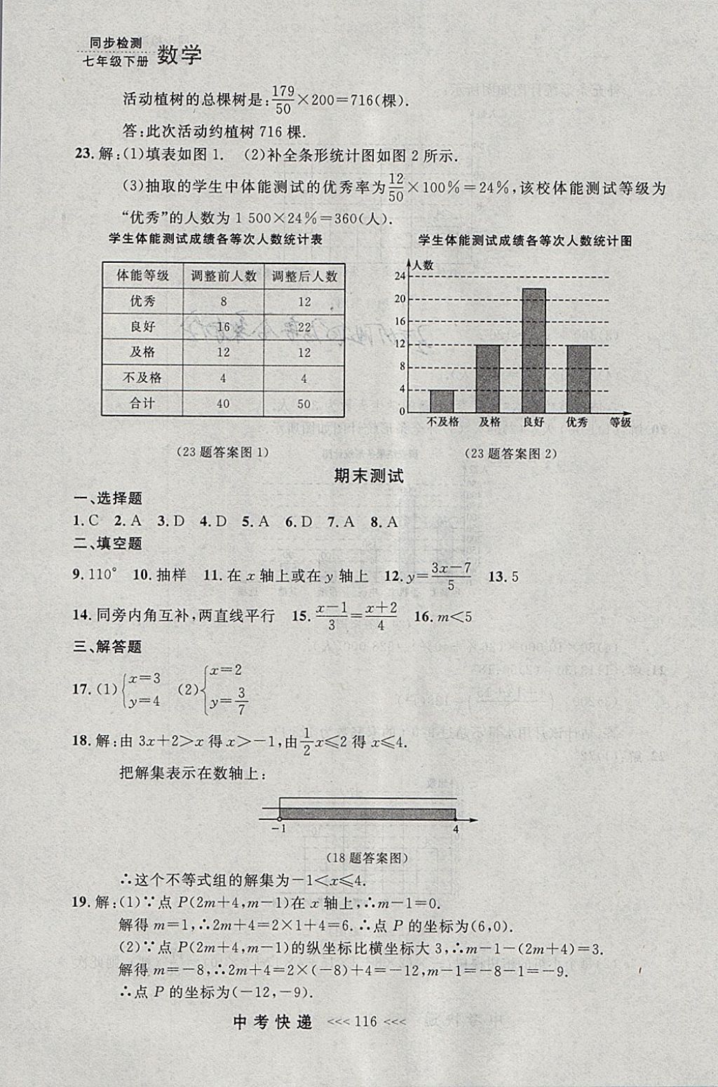 2018年中考快递同步检测七年级数学下册人教版大连专用 参考答案第52页