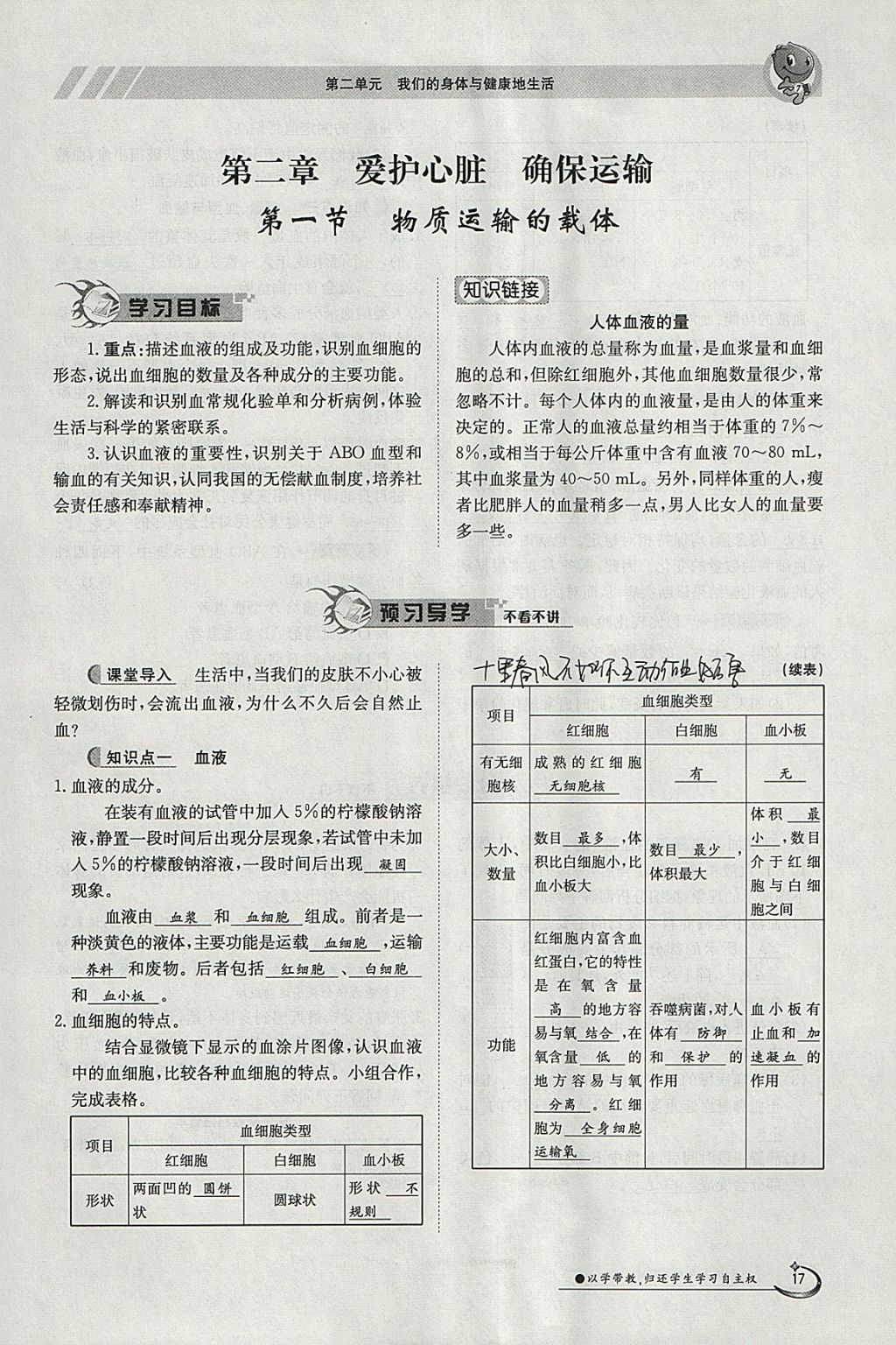 2018年金太陽導(dǎo)學(xué)案七年級生物下冊冀少版 參考答案第17頁