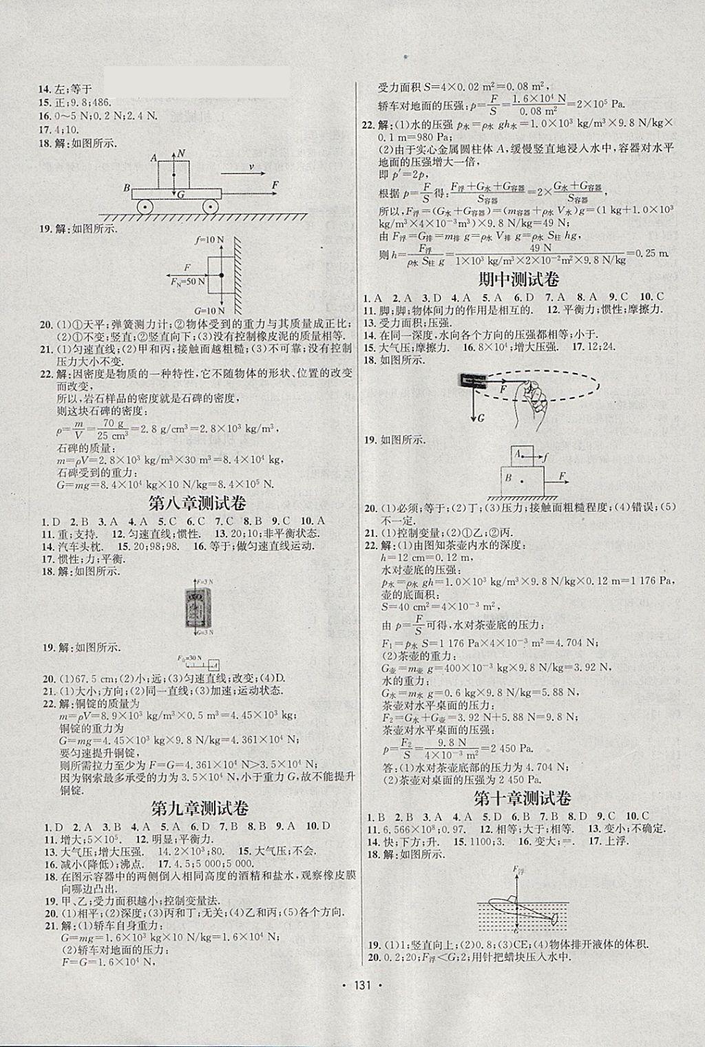 2018年優(yōu)學(xué)名師名題八年級物理下冊教科版 參考答案第7頁