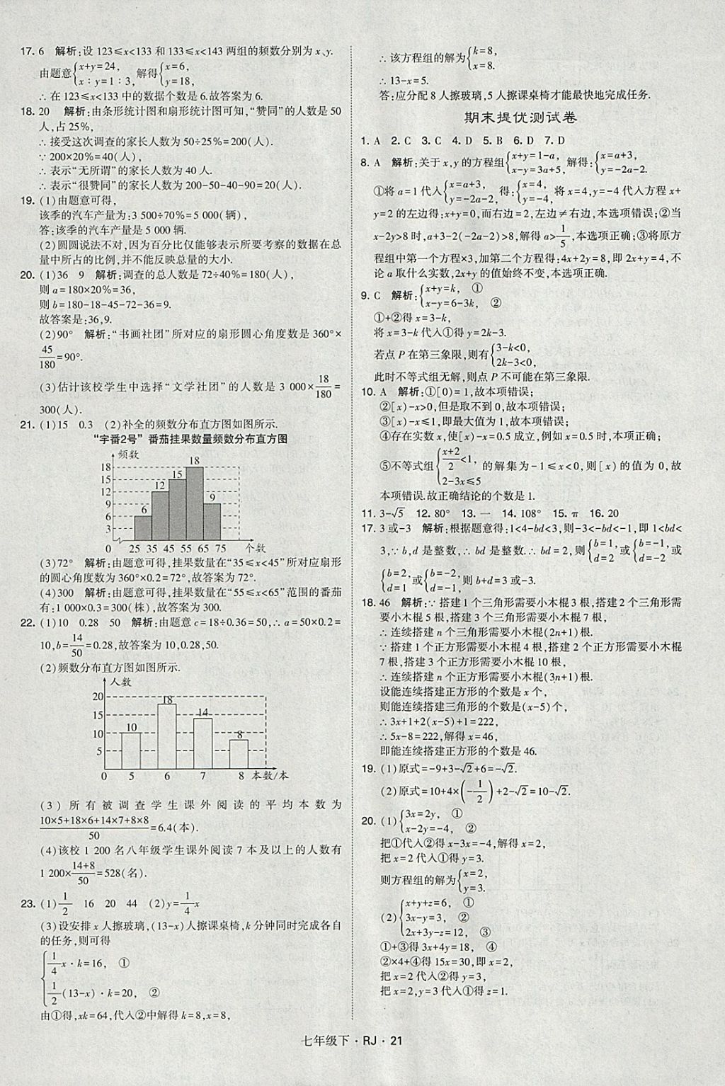 2018年经纶学典学霸七年级数学下册人教版 参考答案第21页