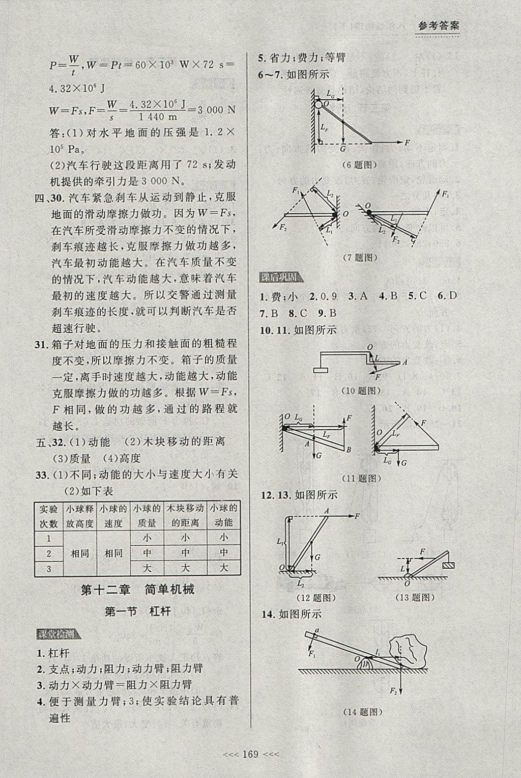 2018年中考快遞課課幫八年級(jí)物理下冊(cè)大連專(zhuān)用 參考答案第13頁(yè)