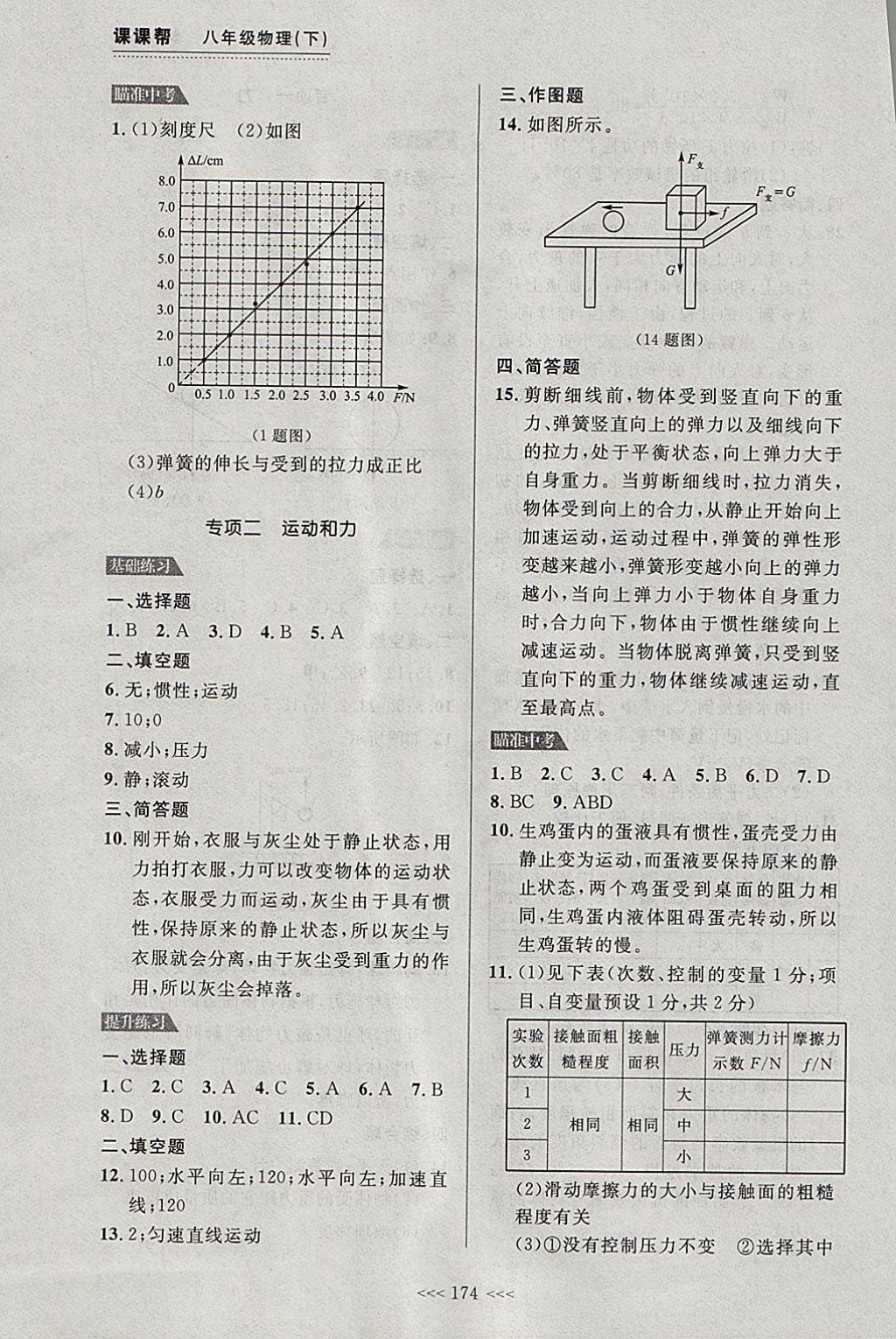 2018年中考快遞課課幫八年級物理下冊大連專用 參考答案第18頁