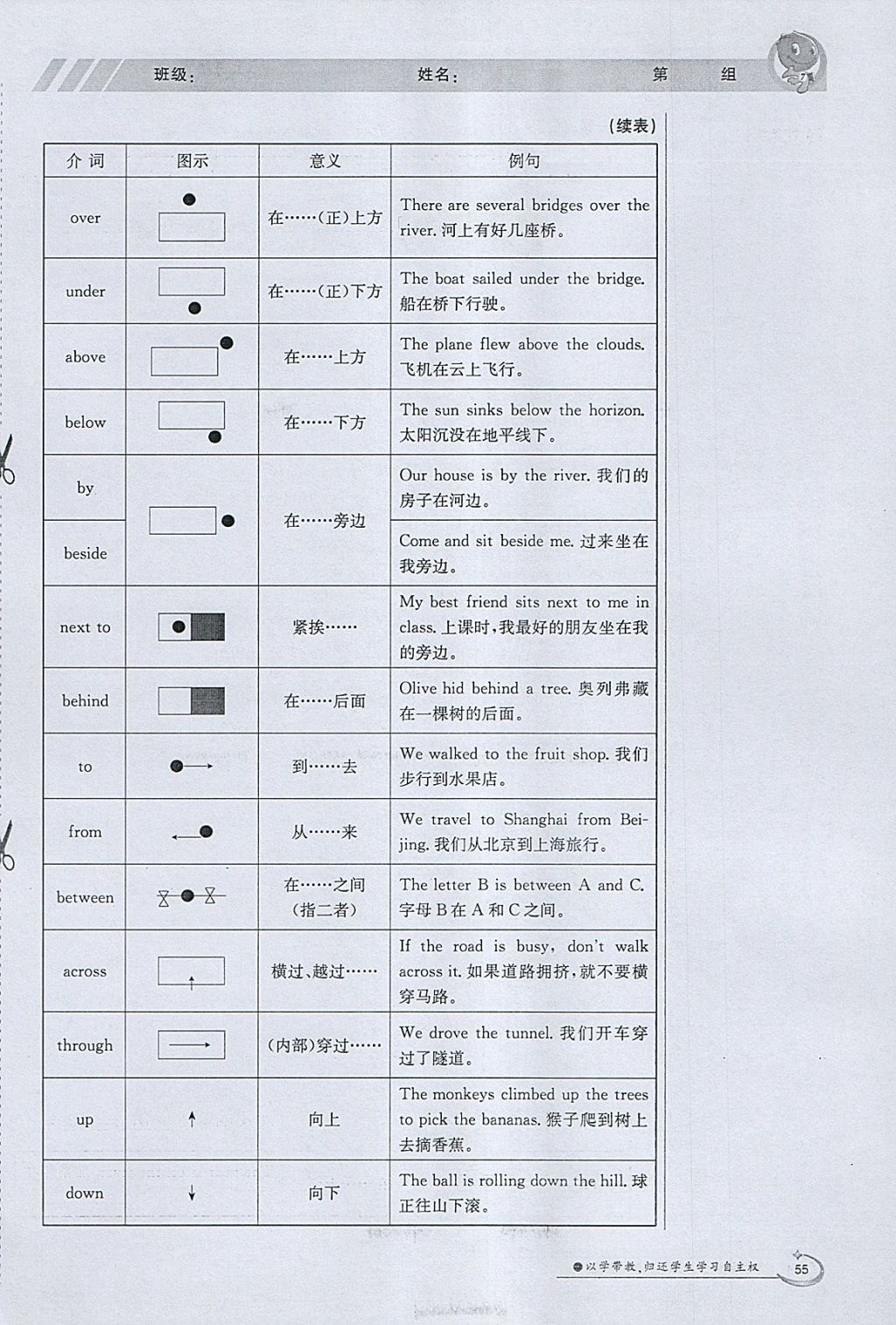 2018年金太阳导学案七年级英语下册外研版 参考答案第55页