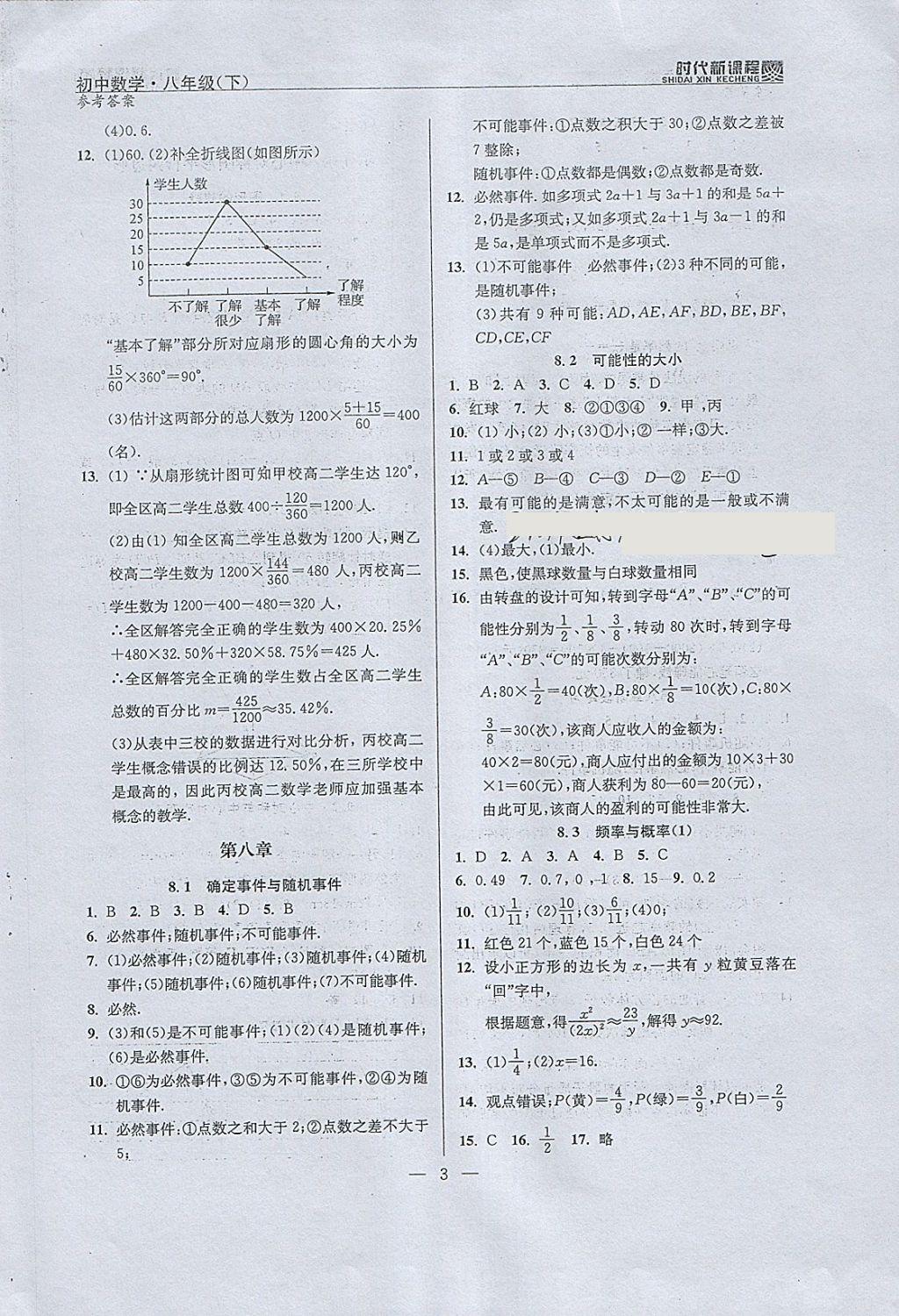 2018年時(shí)代新課程初中數(shù)學(xué)八年級(jí)下冊(cè) 參考答案第11頁(yè)