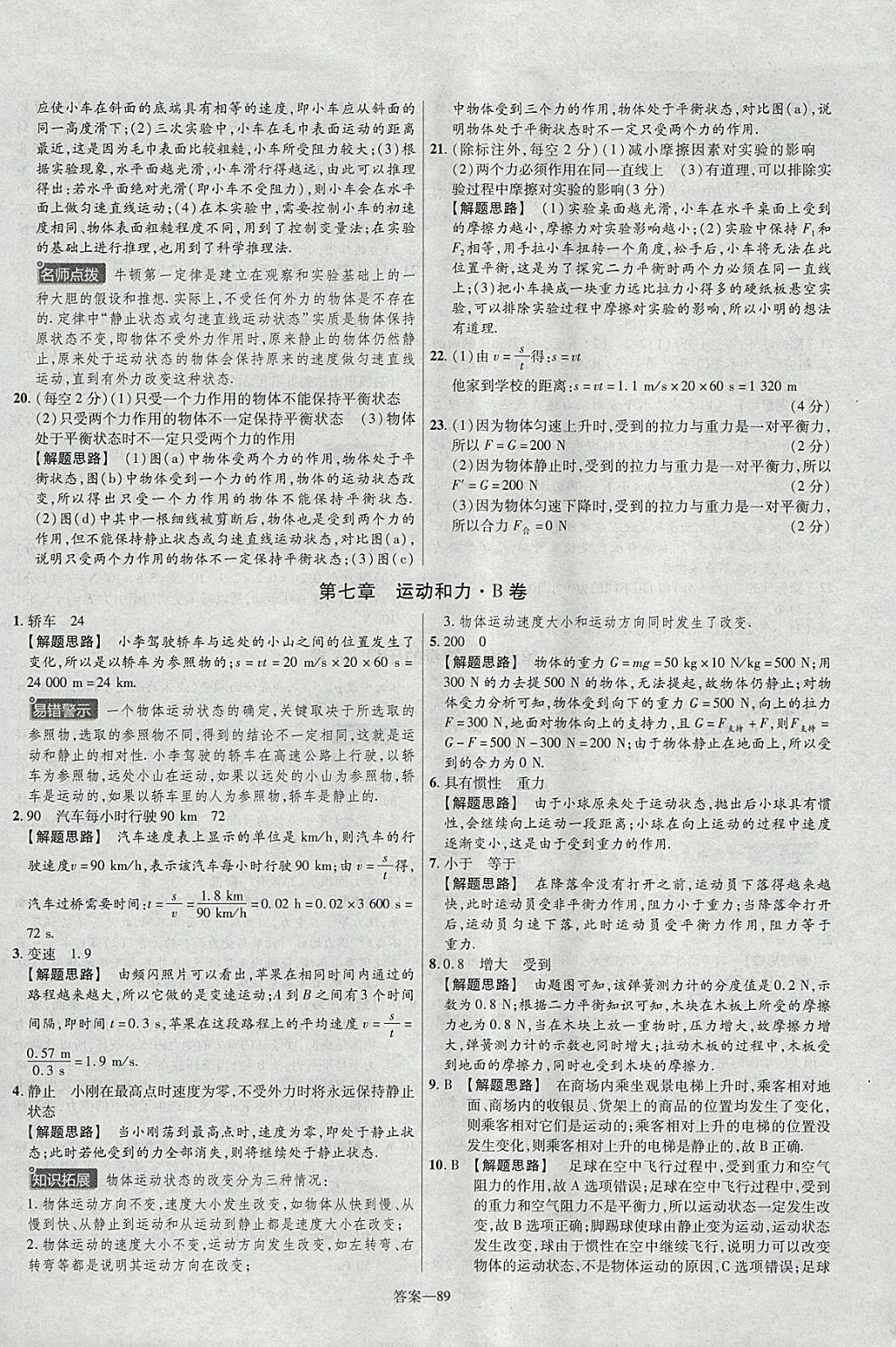 2018年金考卷活頁(yè)題選八年級(jí)物理下冊(cè)滬粵版 參考答案第5頁(yè)