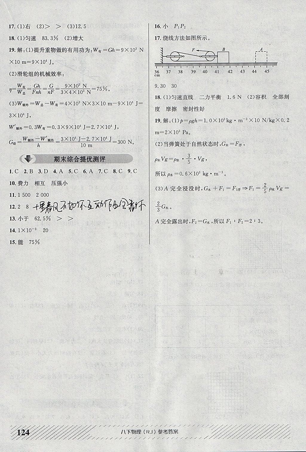 2018年原創(chuàng)講練測(cè)課優(yōu)新突破八年級(jí)物理下冊(cè)人教版 參考答案第16頁(yè)