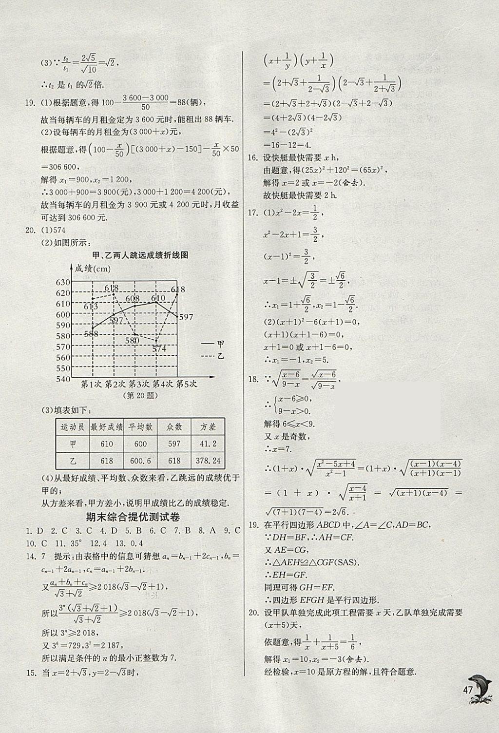 2018年實(shí)驗(yàn)班提優(yōu)訓(xùn)練八年級(jí)數(shù)學(xué)下冊(cè)滬科版 參考答案第47頁(yè)