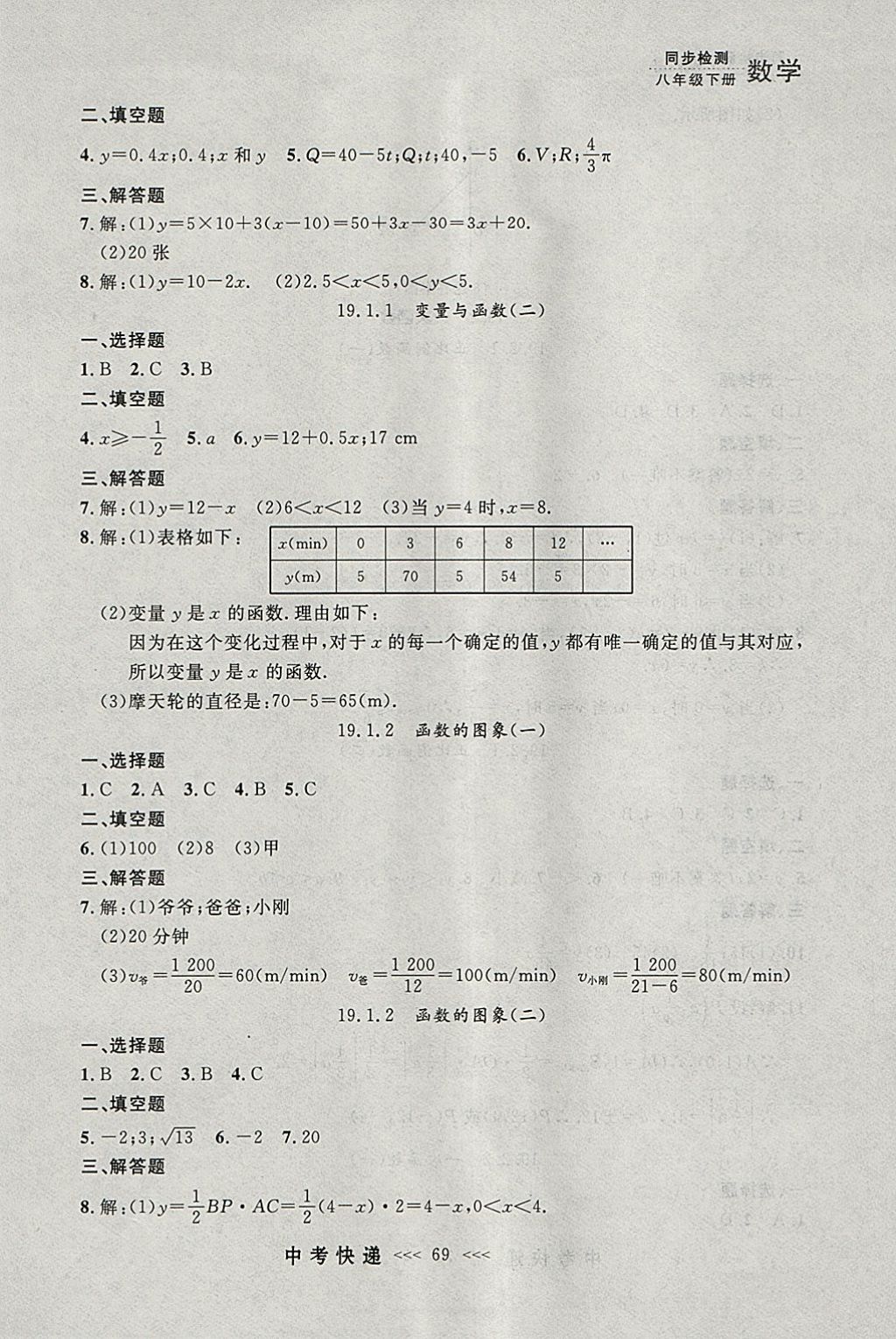 2018年中考快递同步检测八年级数学下册人教版大连专用 参考答案第13页