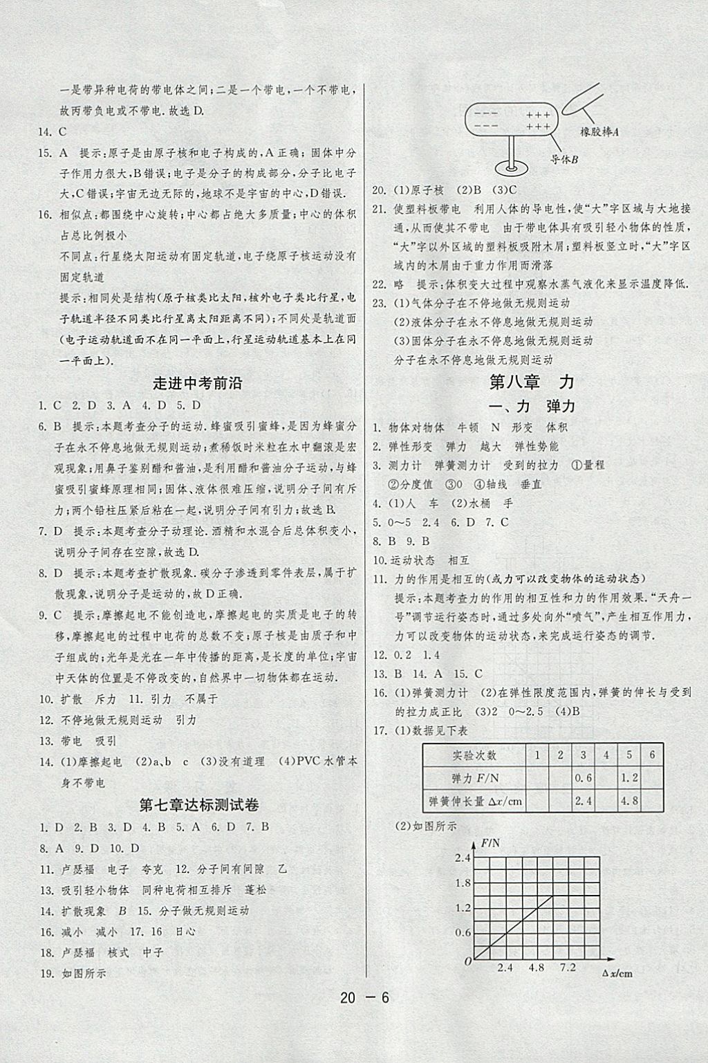 2018年1课3练单元达标测试八年级物理下册苏科版 参考答案第6页