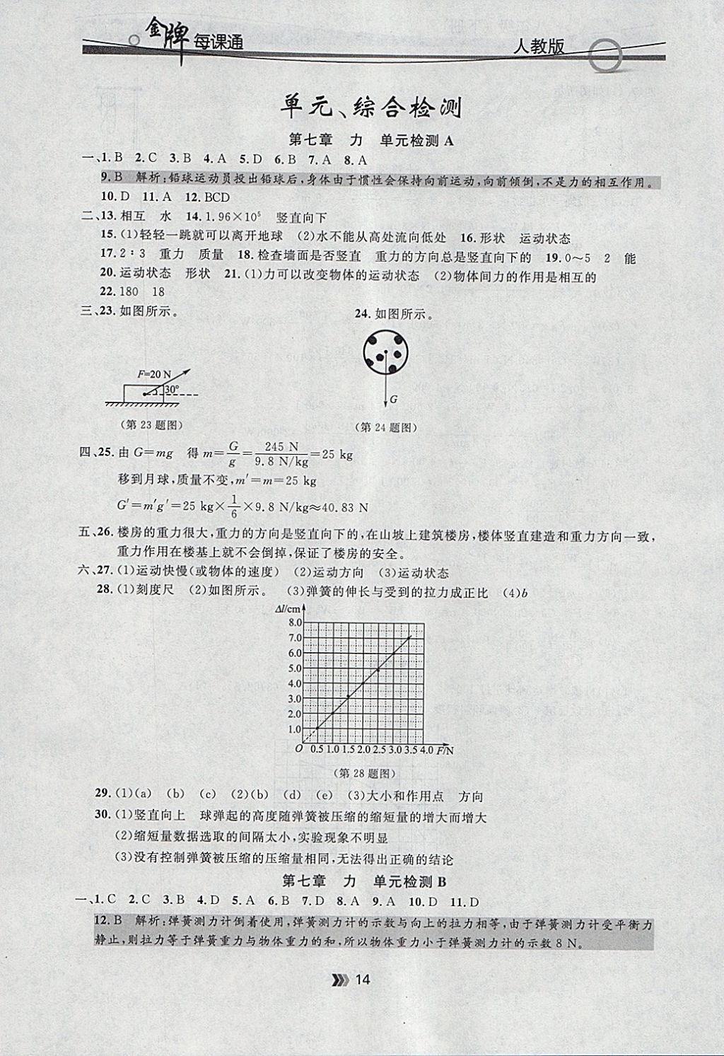 2018年點石成金金牌每課通八年級物理下冊人教版 參考答案第14頁