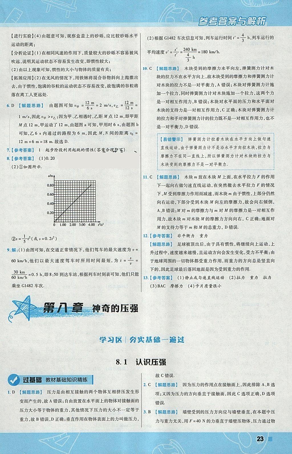 2018年一遍過初中物理八年級下冊滬粵版 參考答案第23頁