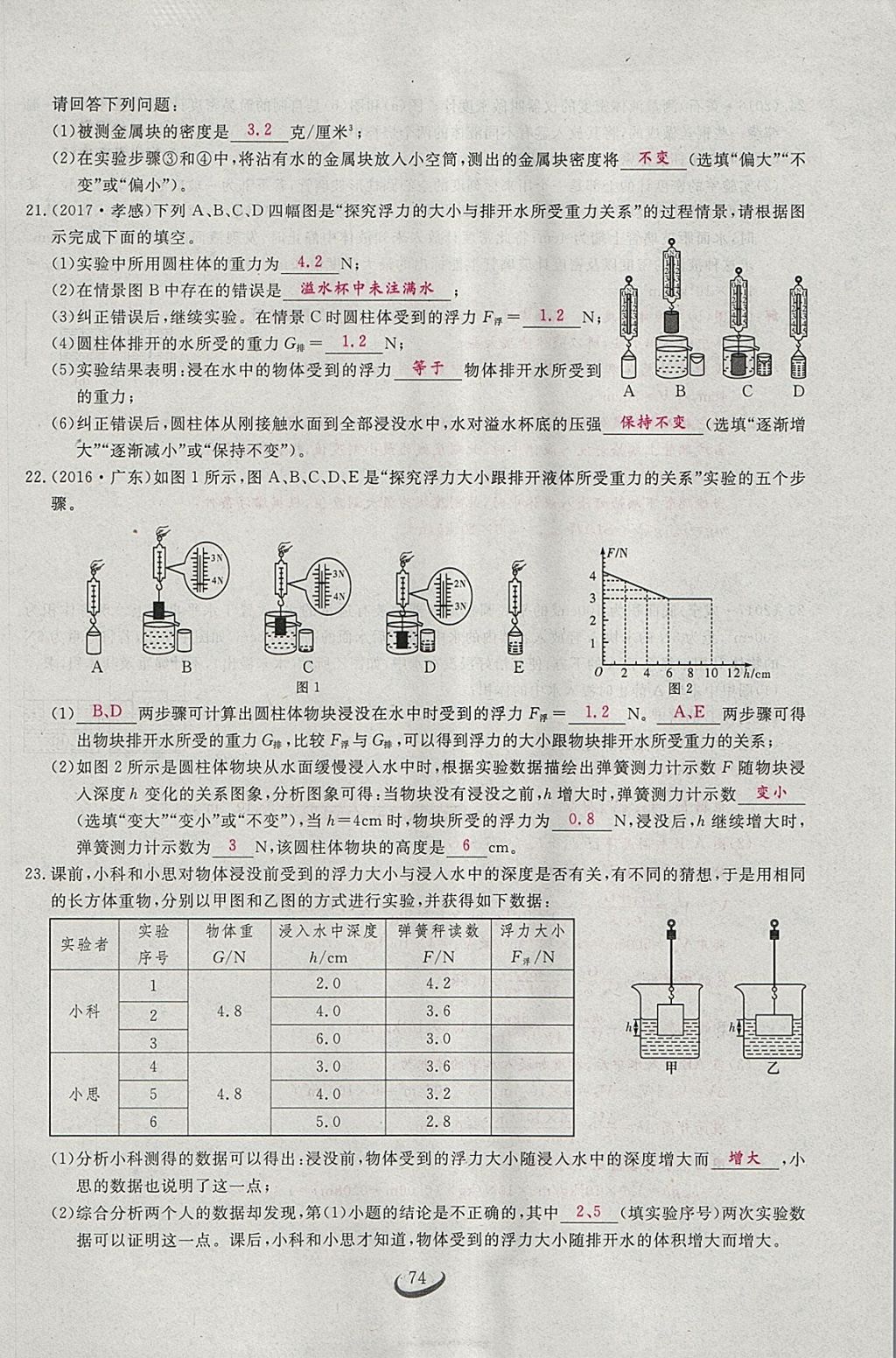 2018年思维新观察八年级物理下册 参考答案第126页