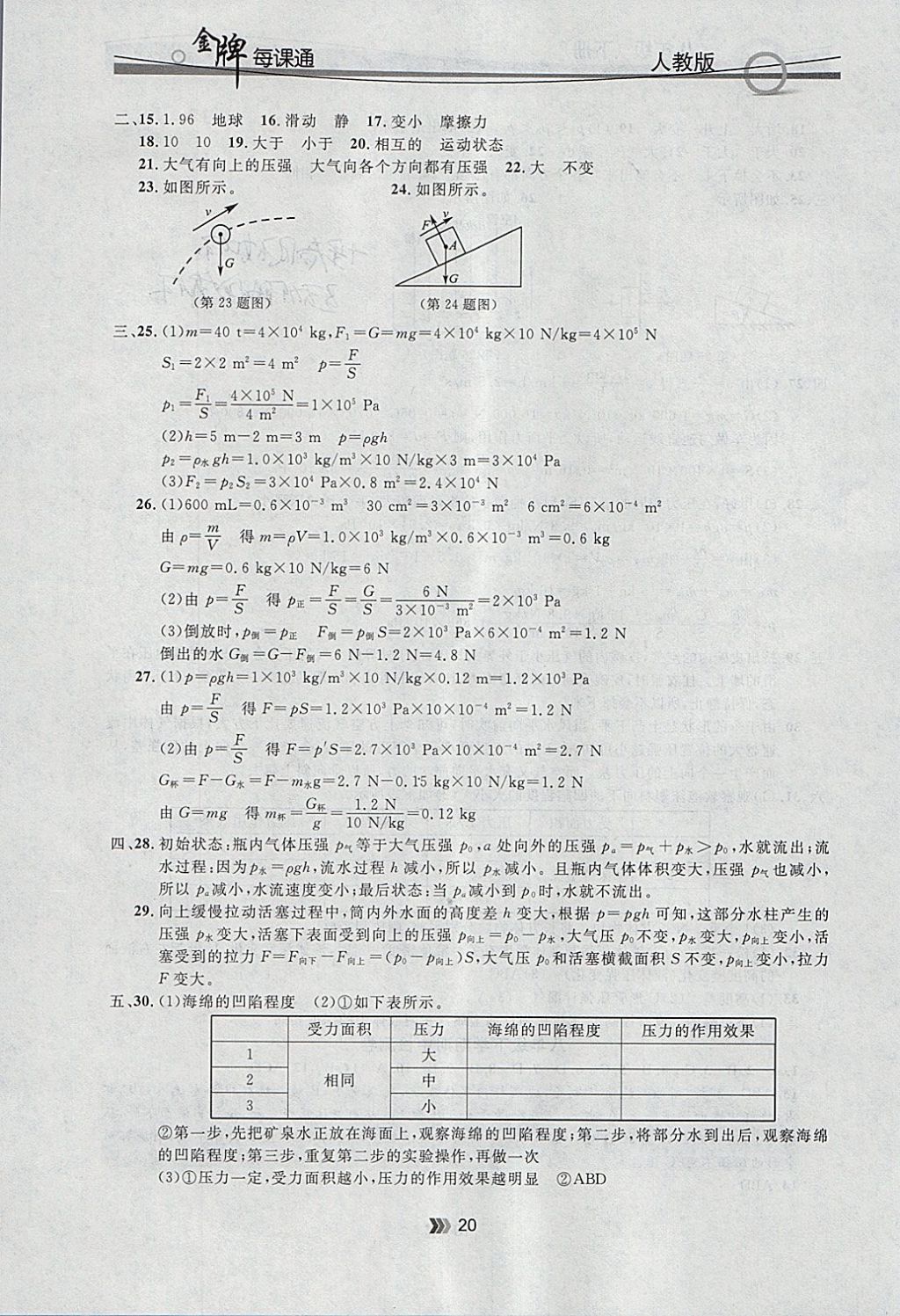 2018年點(diǎn)石成金金牌每課通八年級(jí)物理下冊(cè)人教版 參考答案第20頁(yè)