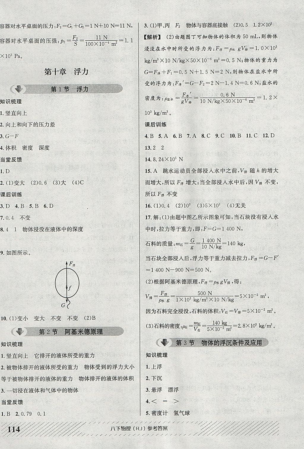 2018年原創(chuàng)講練測課優(yōu)新突破八年級物理下冊人教版 參考答案第6頁