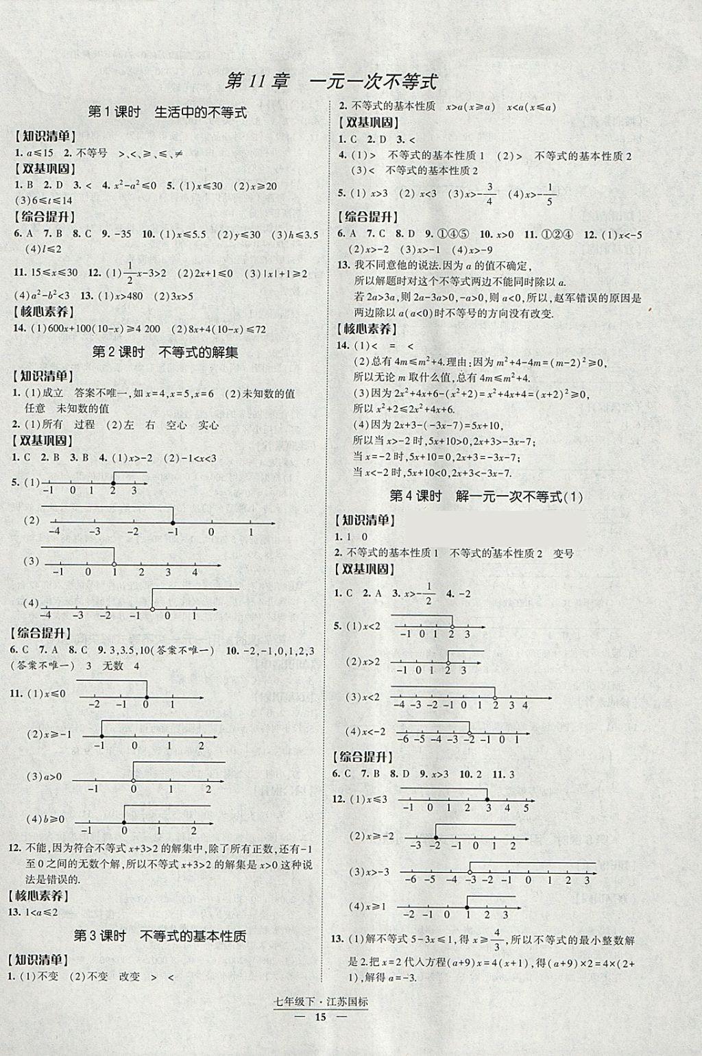 2018年經(jīng)綸學(xué)典新課時作業(yè)七年級數(shù)學(xué)下冊江蘇版 參考答案第15頁