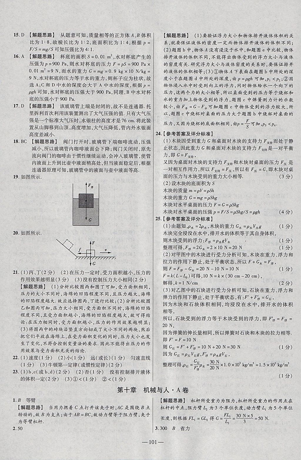 2018年金考卷活頁題選八年級(jí)物理下冊(cè)滬科版 參考答案第11頁