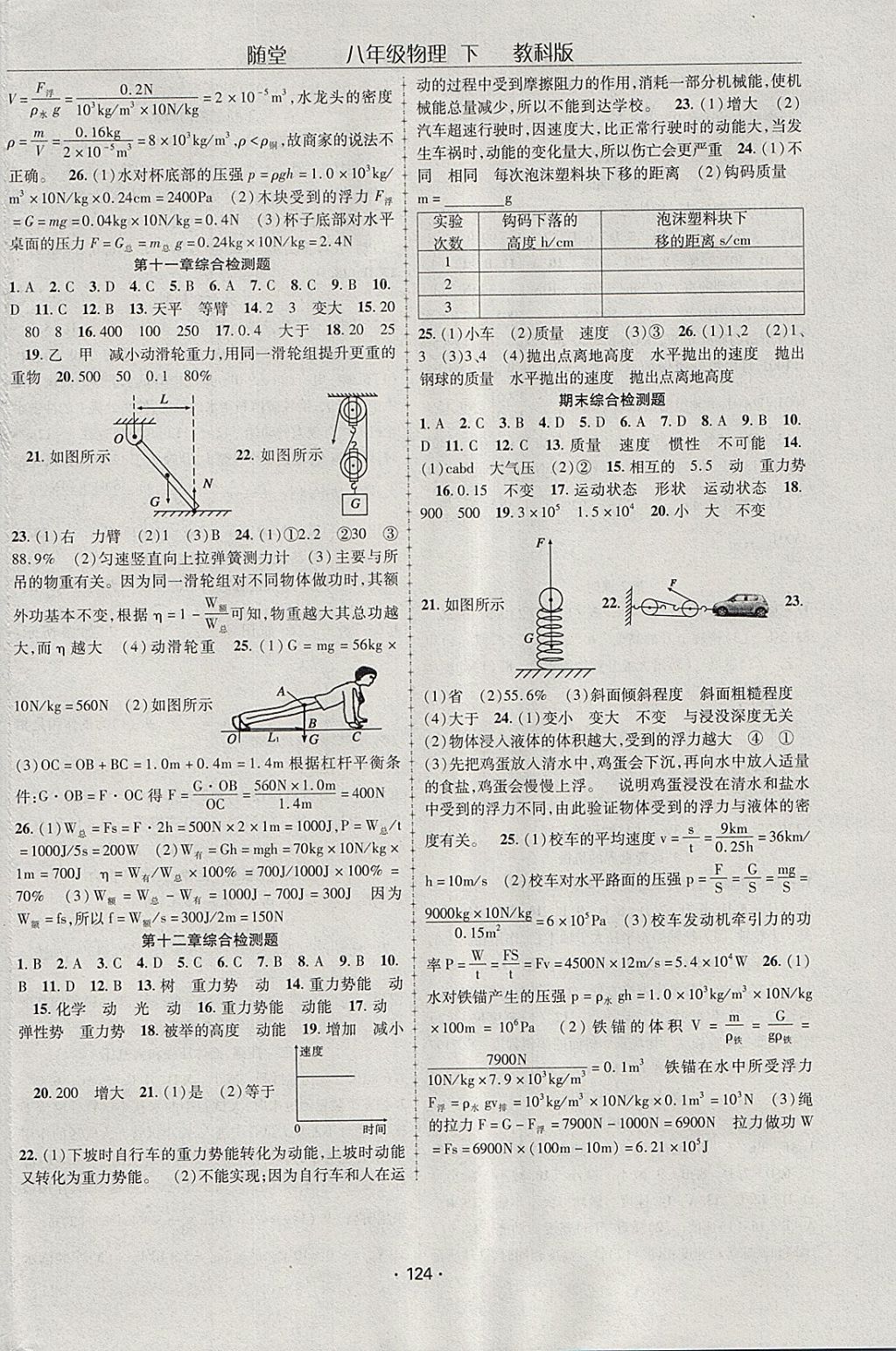 2018年隨堂1加1導(dǎo)練八年級物理下冊教科版 參考答案第8頁