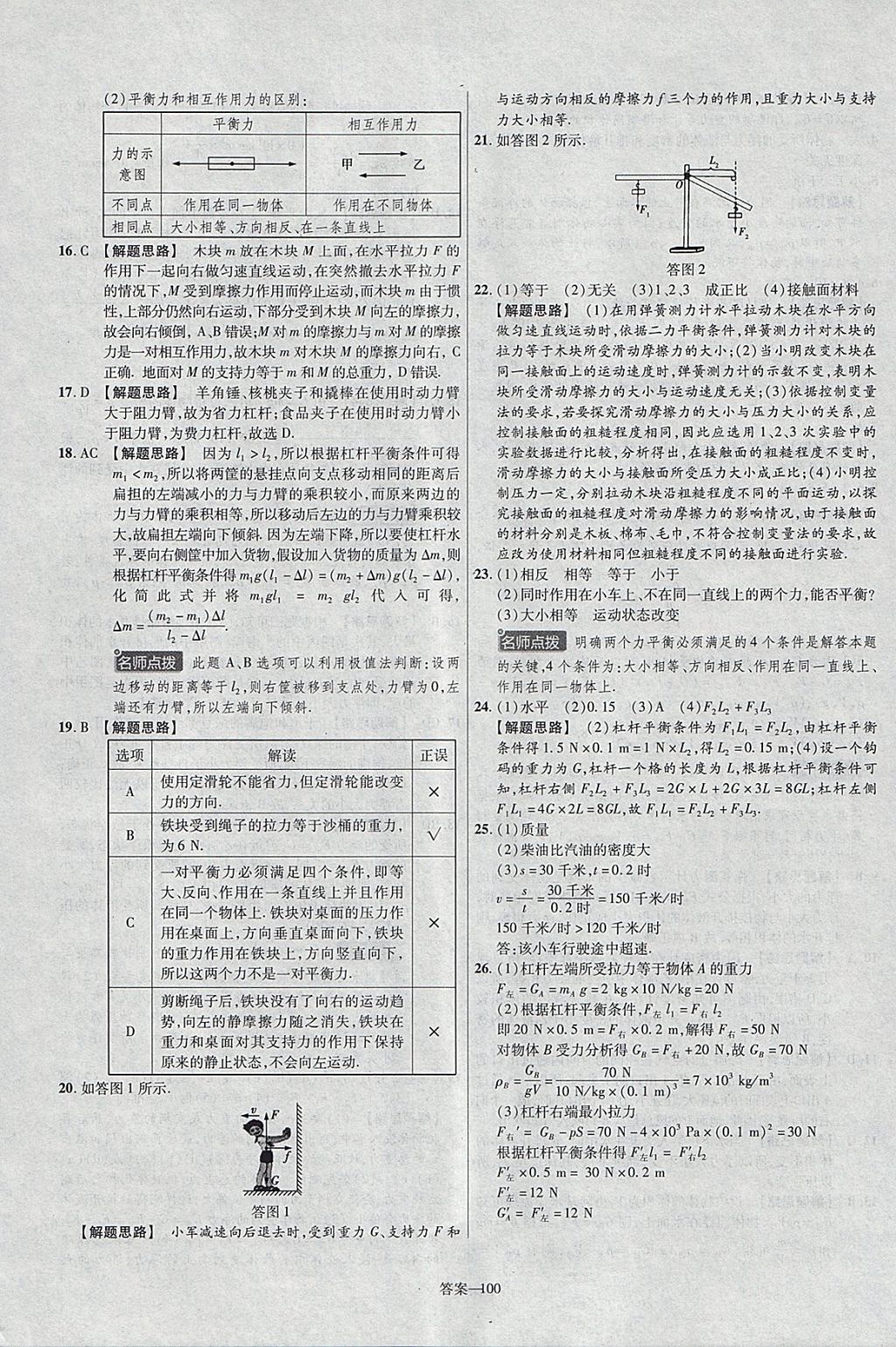 2018年金考卷活頁題選八年級物理下冊滬粵版 參考答案第16頁