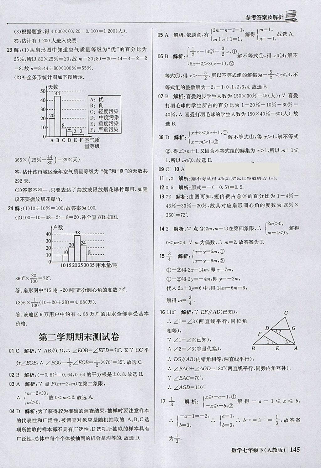 2018年1加1轻巧夺冠优化训练七年级数学下册人教版银版 参考答案第42页