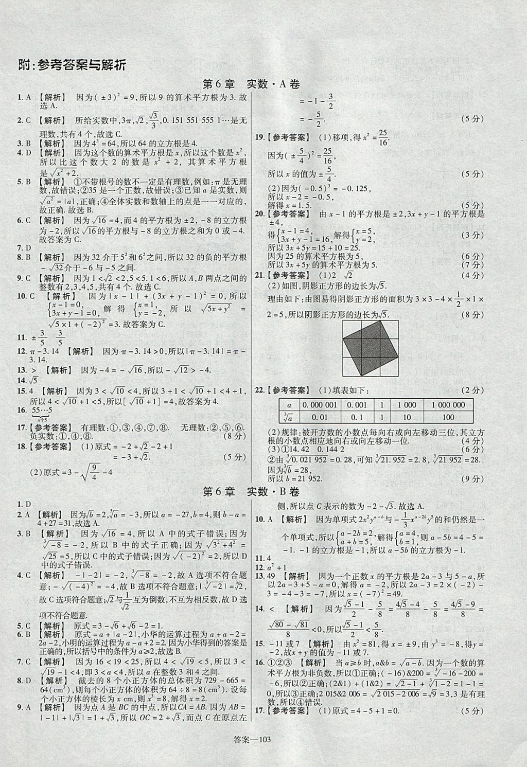 2018年金考卷活頁題選七年級數(shù)學(xué)下冊滬科版 參考答案第1頁