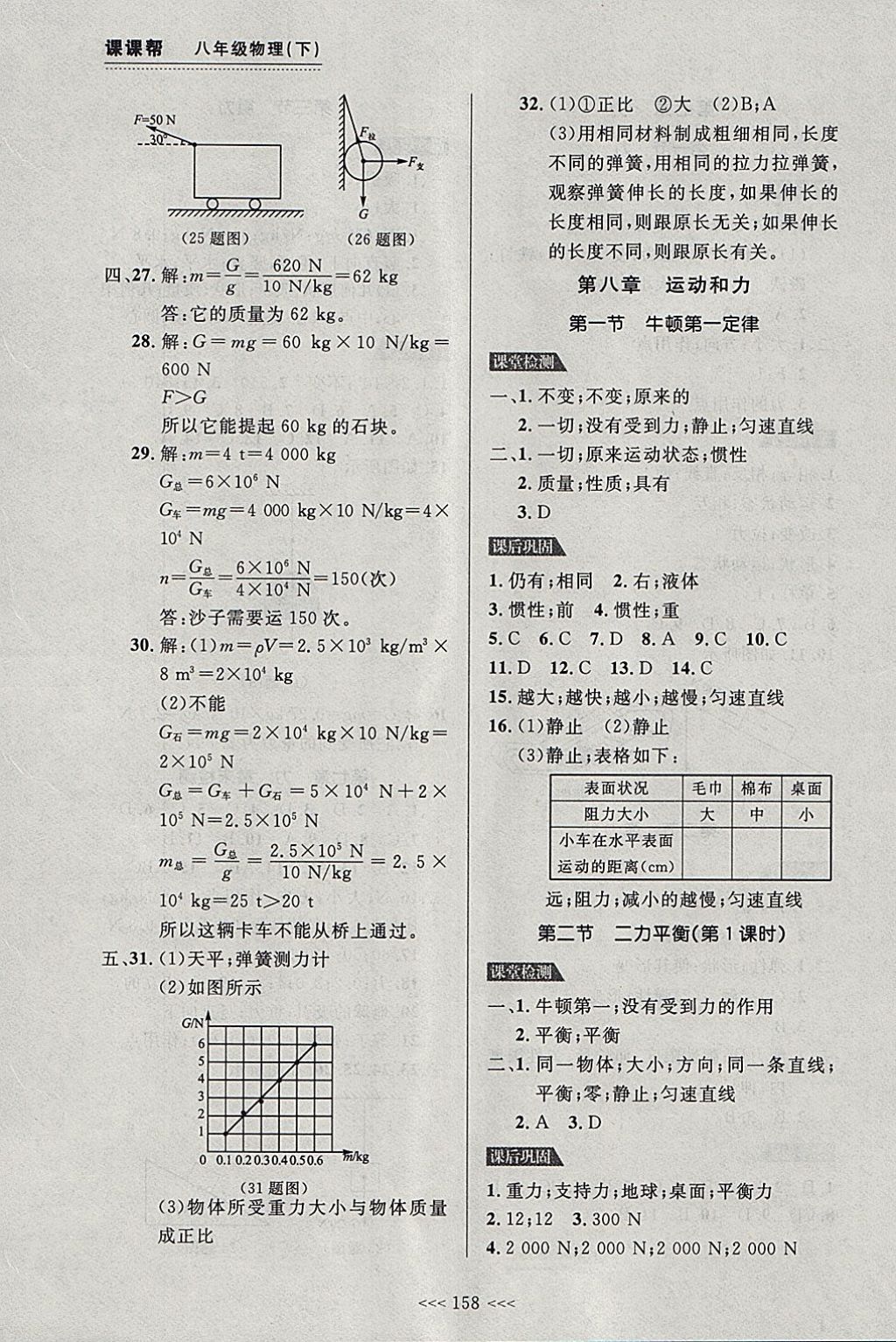 2018年中考快遞課課幫八年級物理下冊大連專用 參考答案第2頁