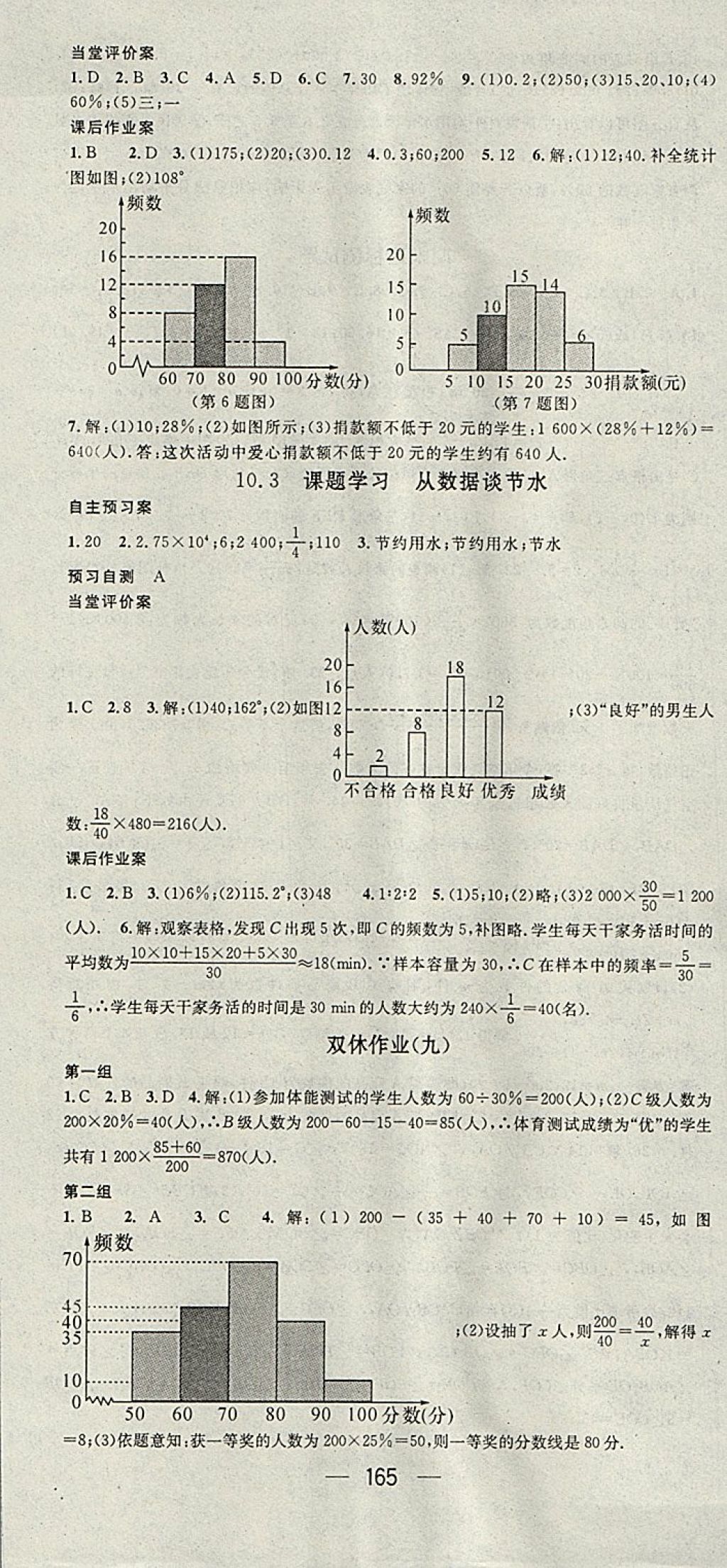 2018年名師測控七年級數(shù)學下冊人教版 參考答案第19頁