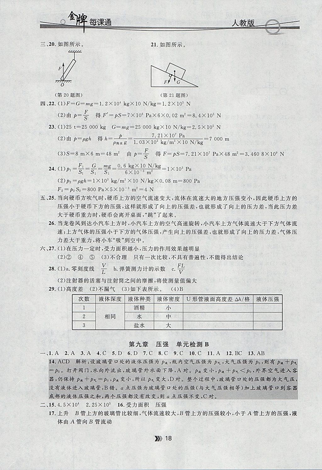 2018年點(diǎn)石成金金牌每課通八年級(jí)物理下冊(cè)人教版 參考答案第18頁(yè)