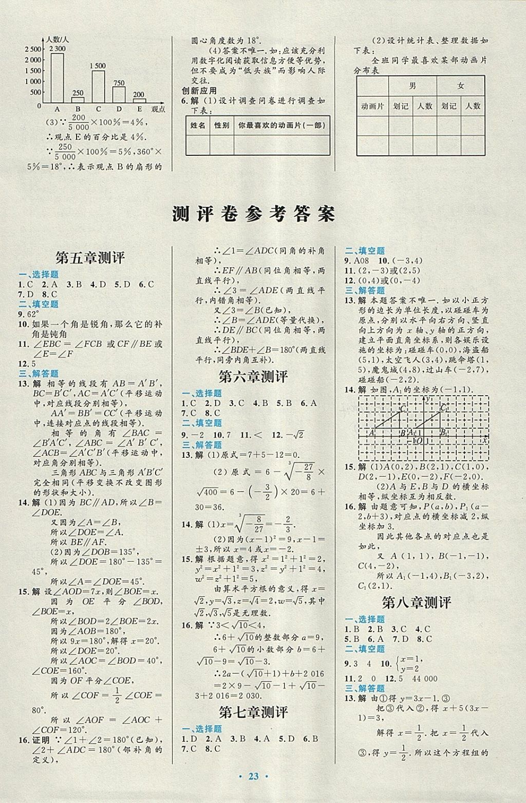 2018年初中同步測(cè)控優(yōu)化設(shè)計(jì)七年級(jí)數(shù)學(xué)下冊(cè)人教版福建專版 參考答案第9頁