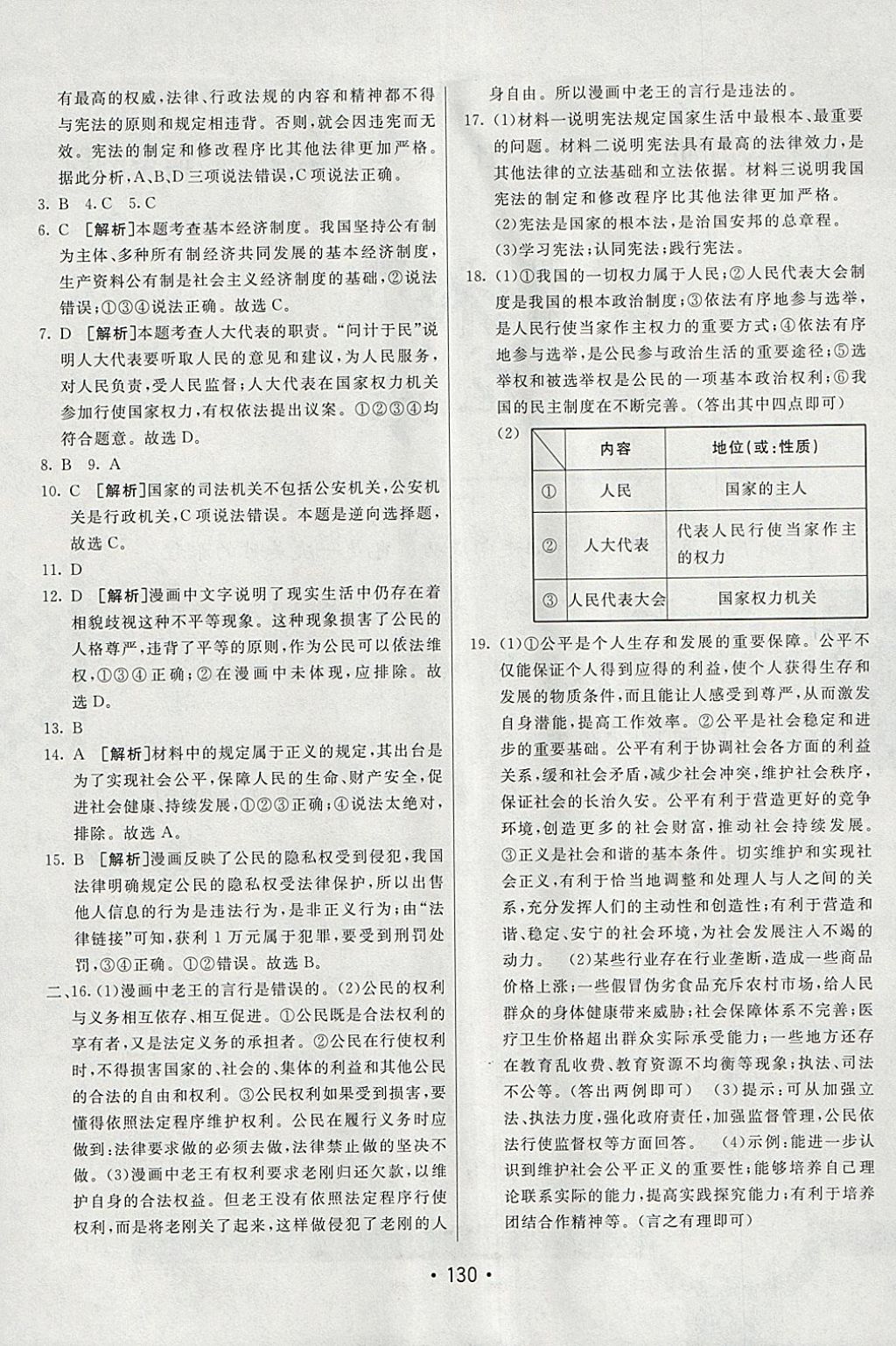 2018年同行學(xué)案學(xué)練測八年級道德與法治下冊人教版 參考答案第22頁