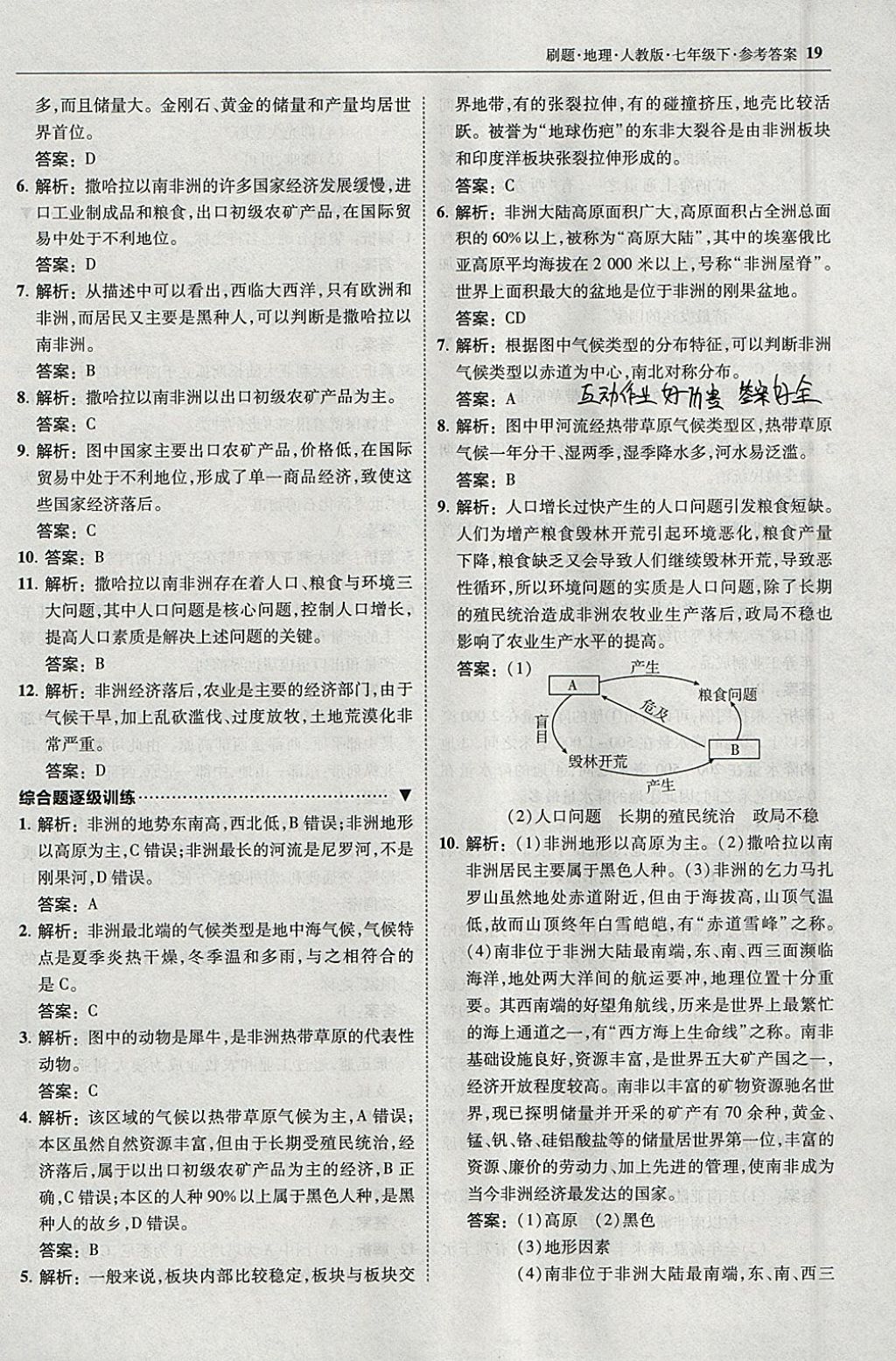 2018年北大綠卡刷題七年級地理下冊人教版 參考答案第18頁